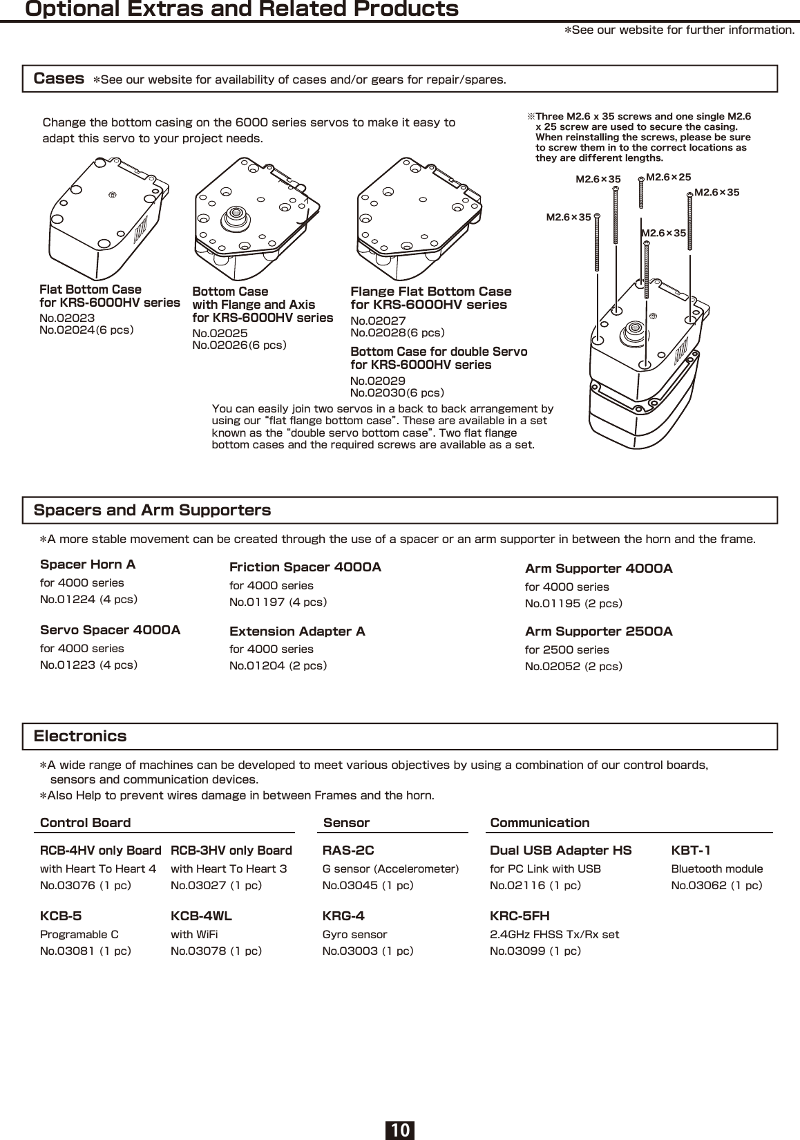 Page 10 of 11 - KRS-series_manual__a4-En-1113 KRS-series Manual-Eng-V2