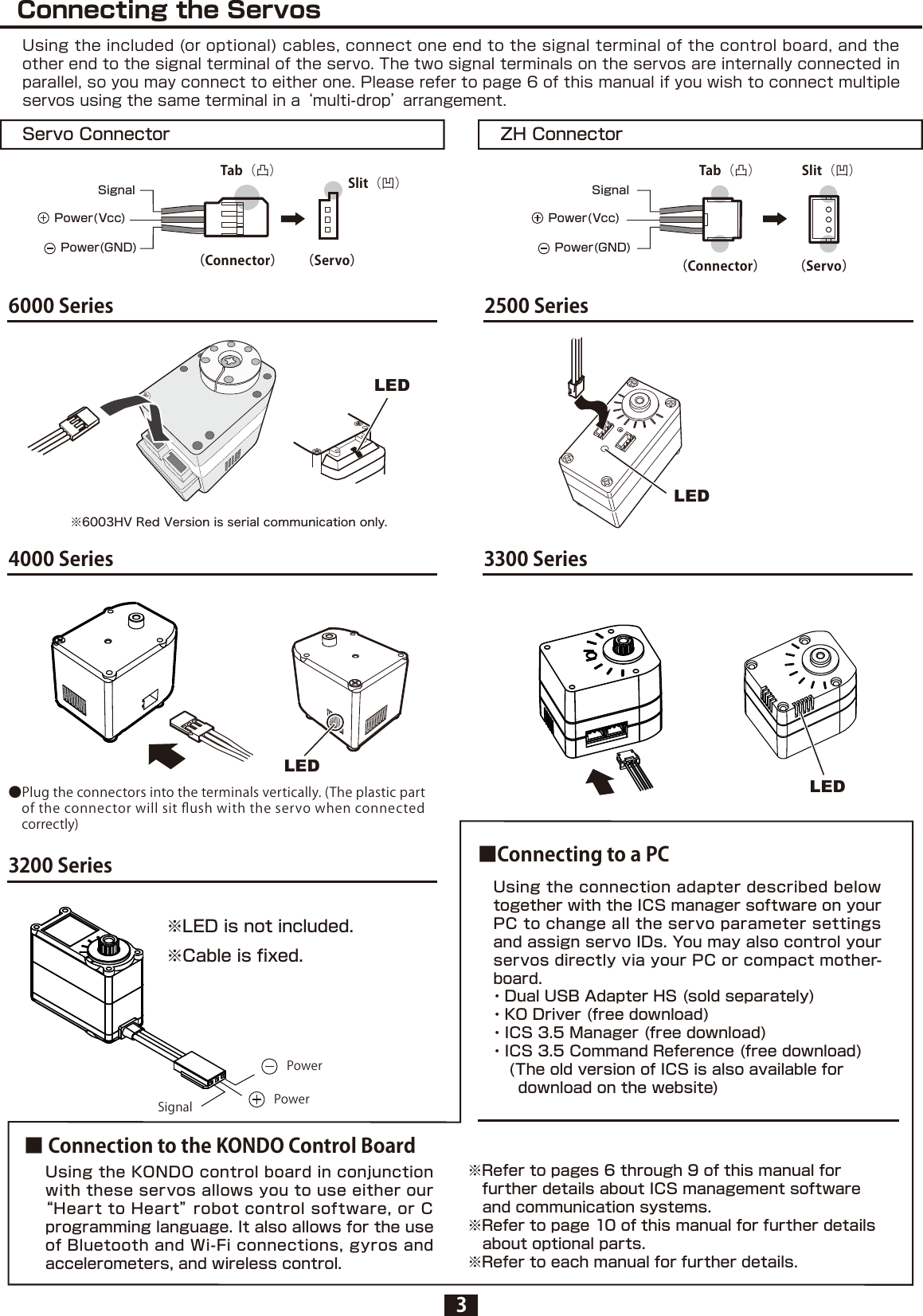Page 3 of 11 - KRS-series_manual__a4-En-1113 KRS-series Manual-Eng-V2