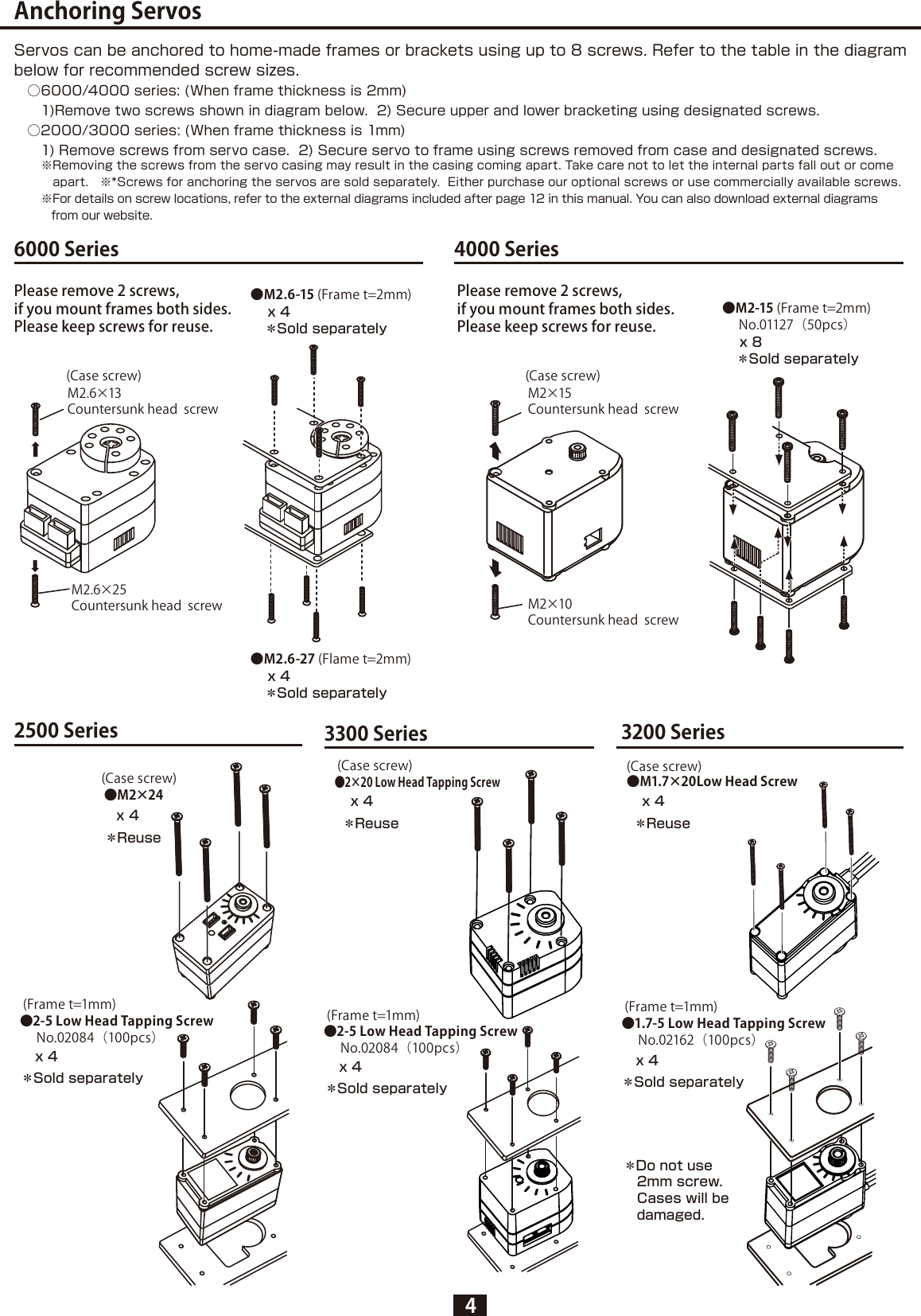 Page 4 of 11 - KRS-series_manual__a4-En-1113 KRS-series Manual-Eng-V2