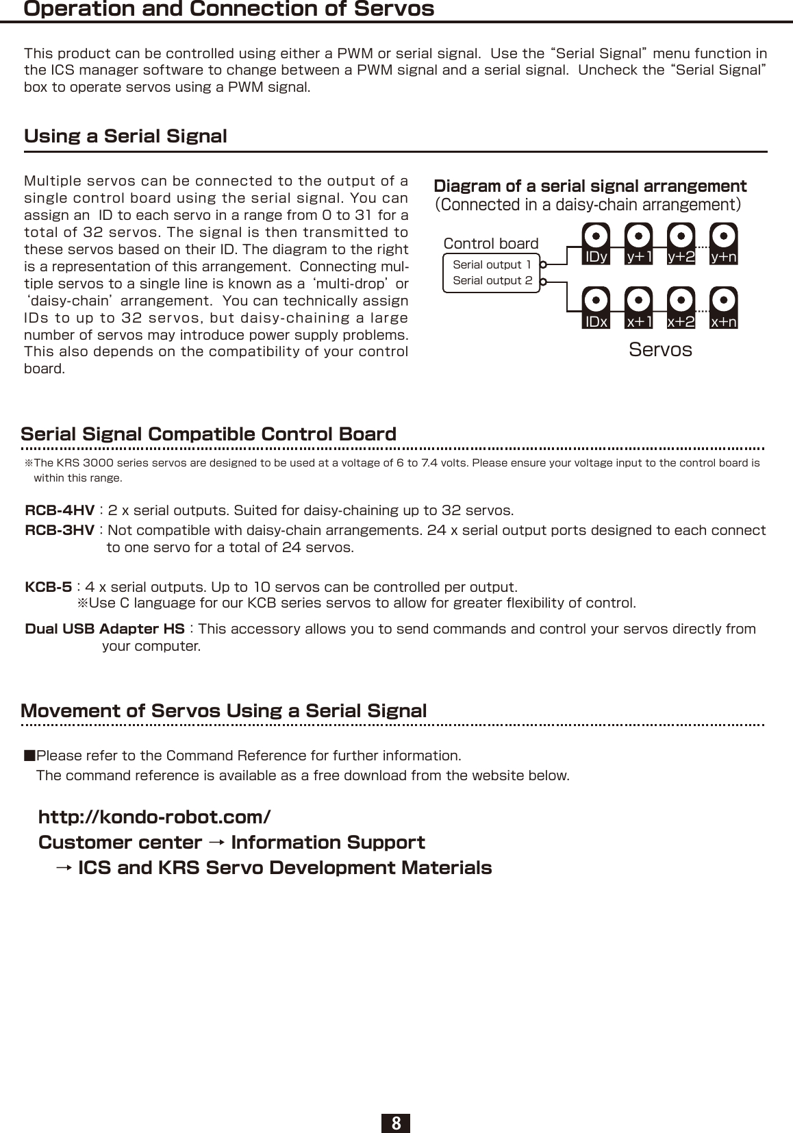 Page 8 of 11 - KRS-series_manual__a4-En-1113 KRS-series Manual-Eng-V2