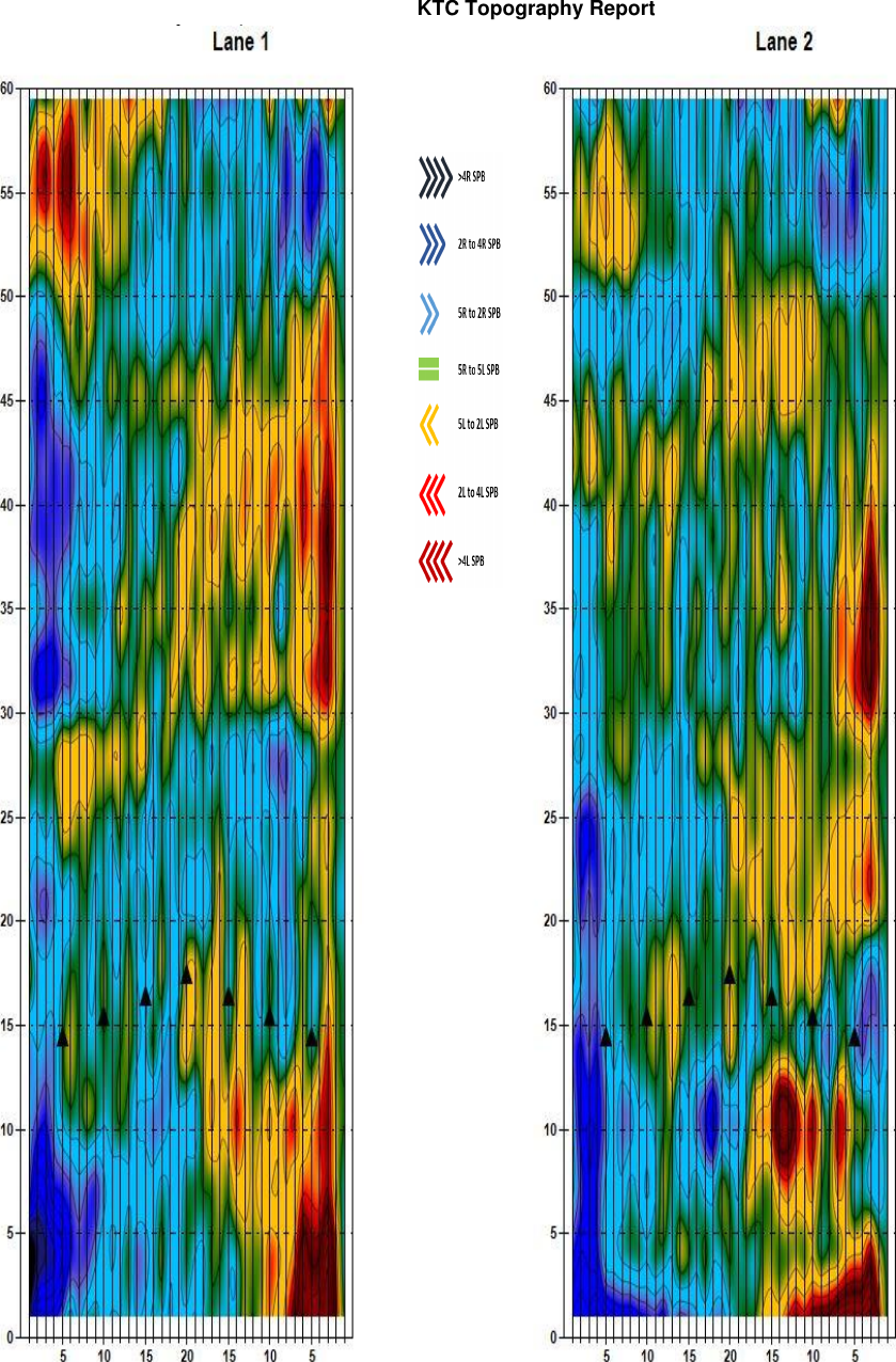Page 1 of 12 - KTC Topography Report Lane Map Guide