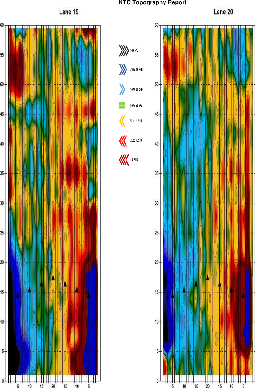 Page 10 of 12 - KTC Topography Report Lane Map Guide