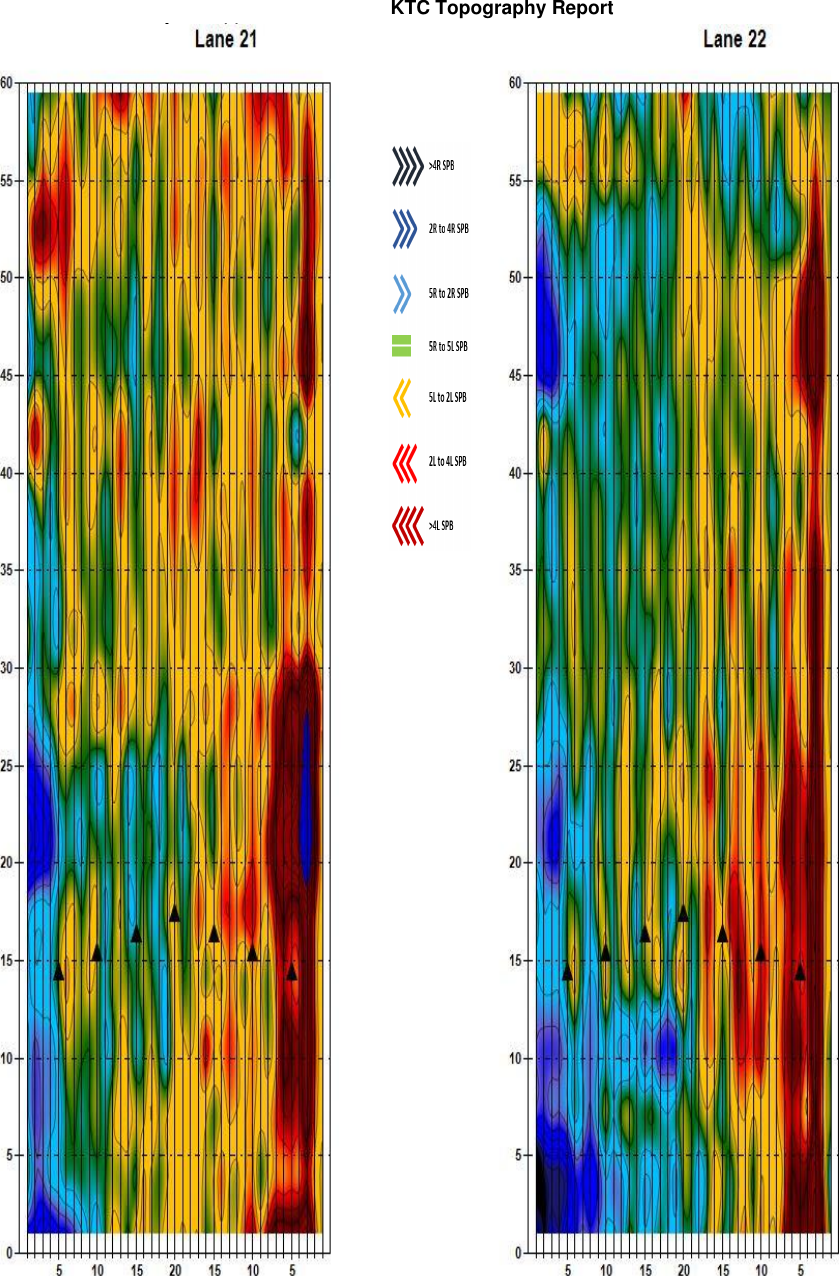 Page 11 of 12 - KTC Topography Report Lane Map Guide