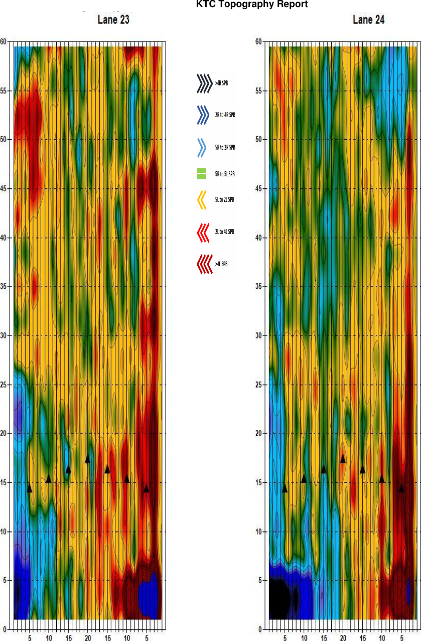 Page 12 of 12 - KTC Topography Report Lane Map Guide