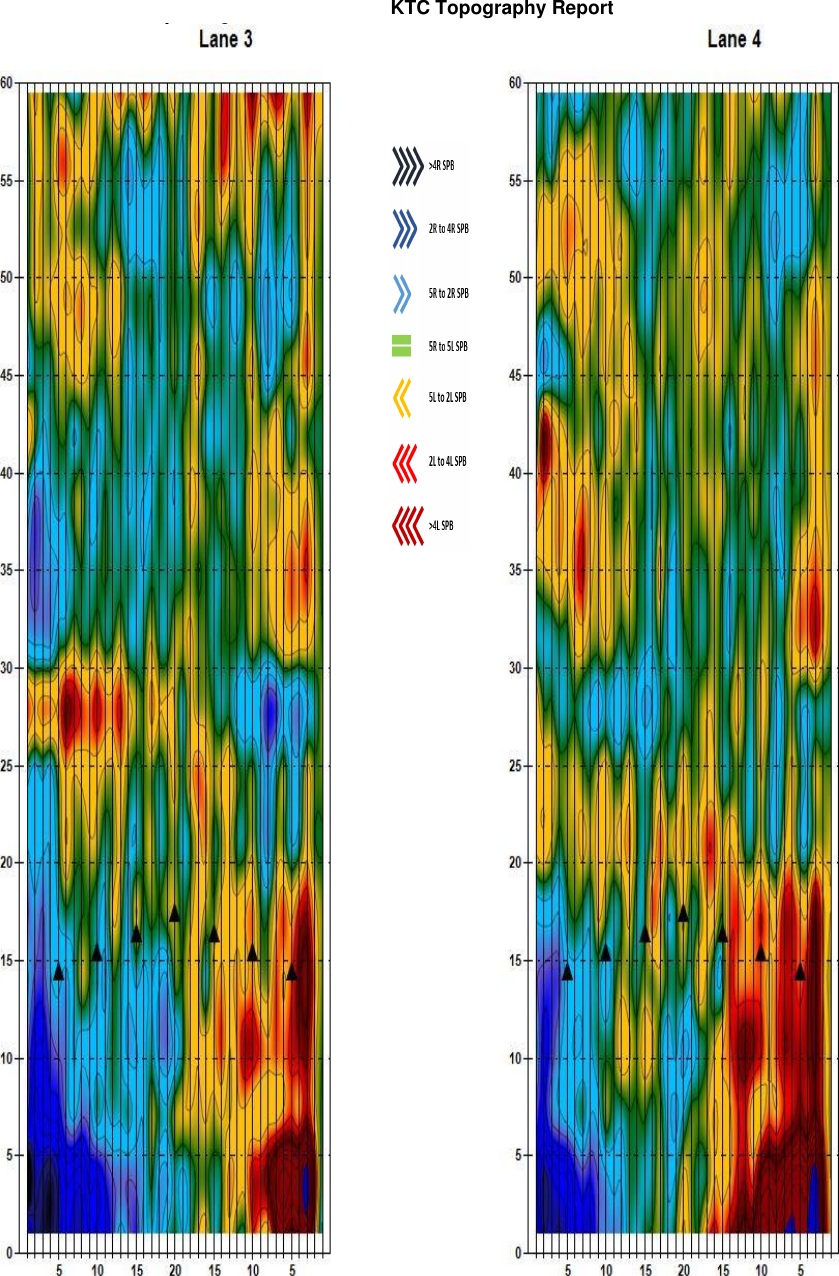 Page 2 of 12 - KTC Topography Report Lane Map Guide