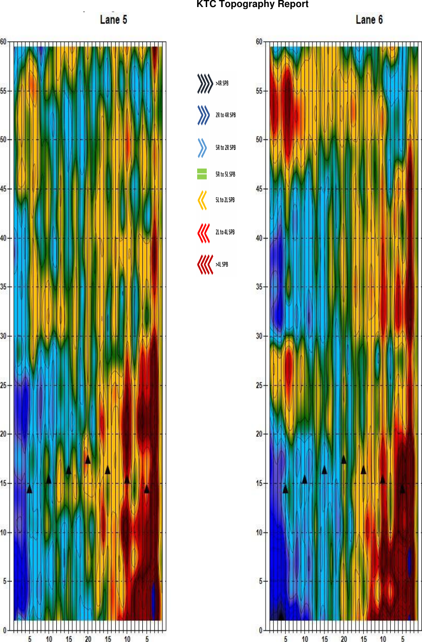 Page 3 of 12 - KTC Topography Report Lane Map Guide