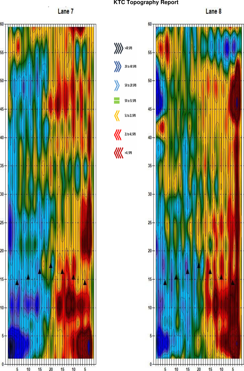 Page 4 of 12 - KTC Topography Report Lane Map Guide