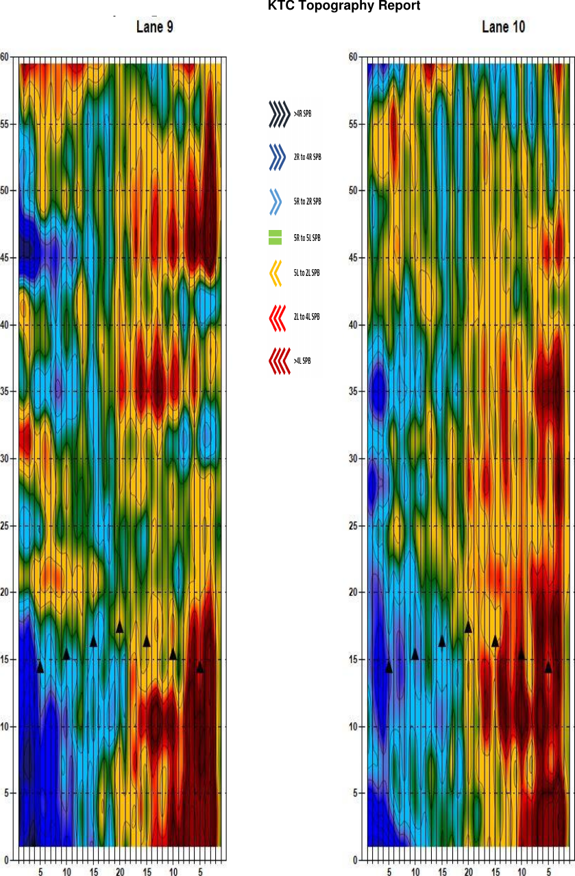 Page 5 of 12 - KTC Topography Report Lane Map Guide