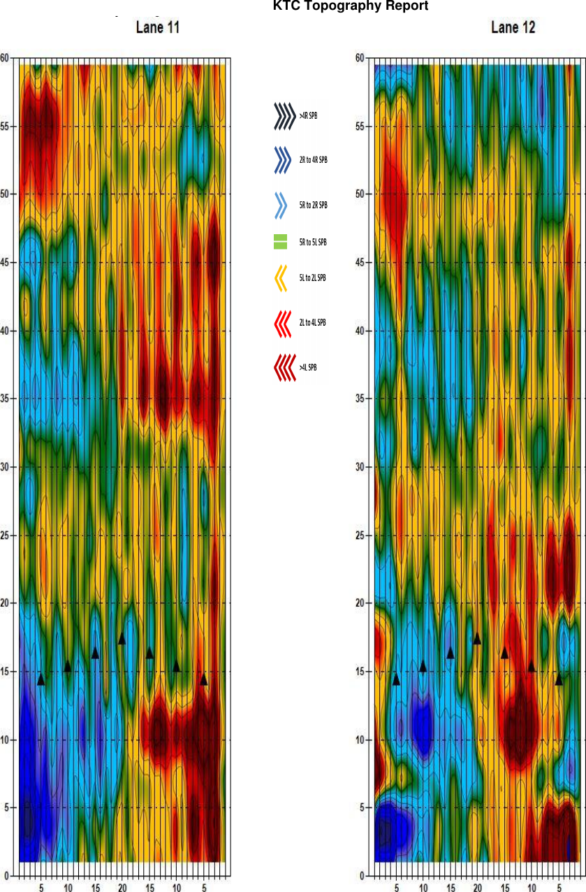 Page 6 of 12 - KTC Topography Report Lane Map Guide