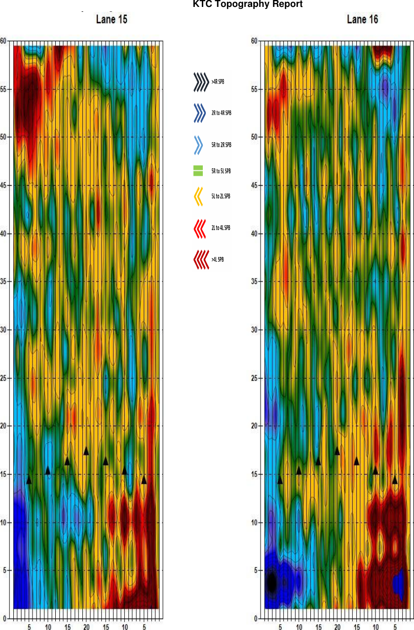 Page 8 of 12 - KTC Topography Report Lane Map Guide