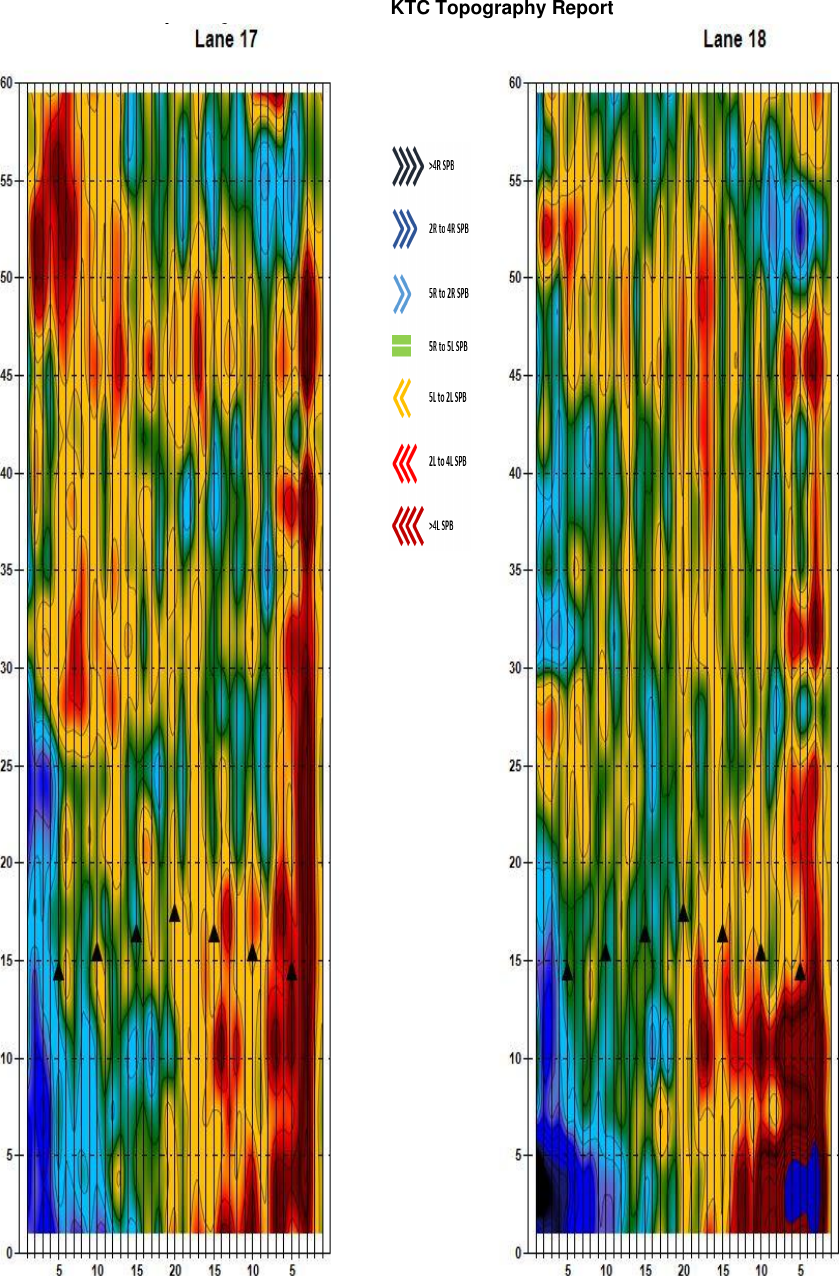 Page 9 of 12 - KTC Topography Report Lane Map Guide