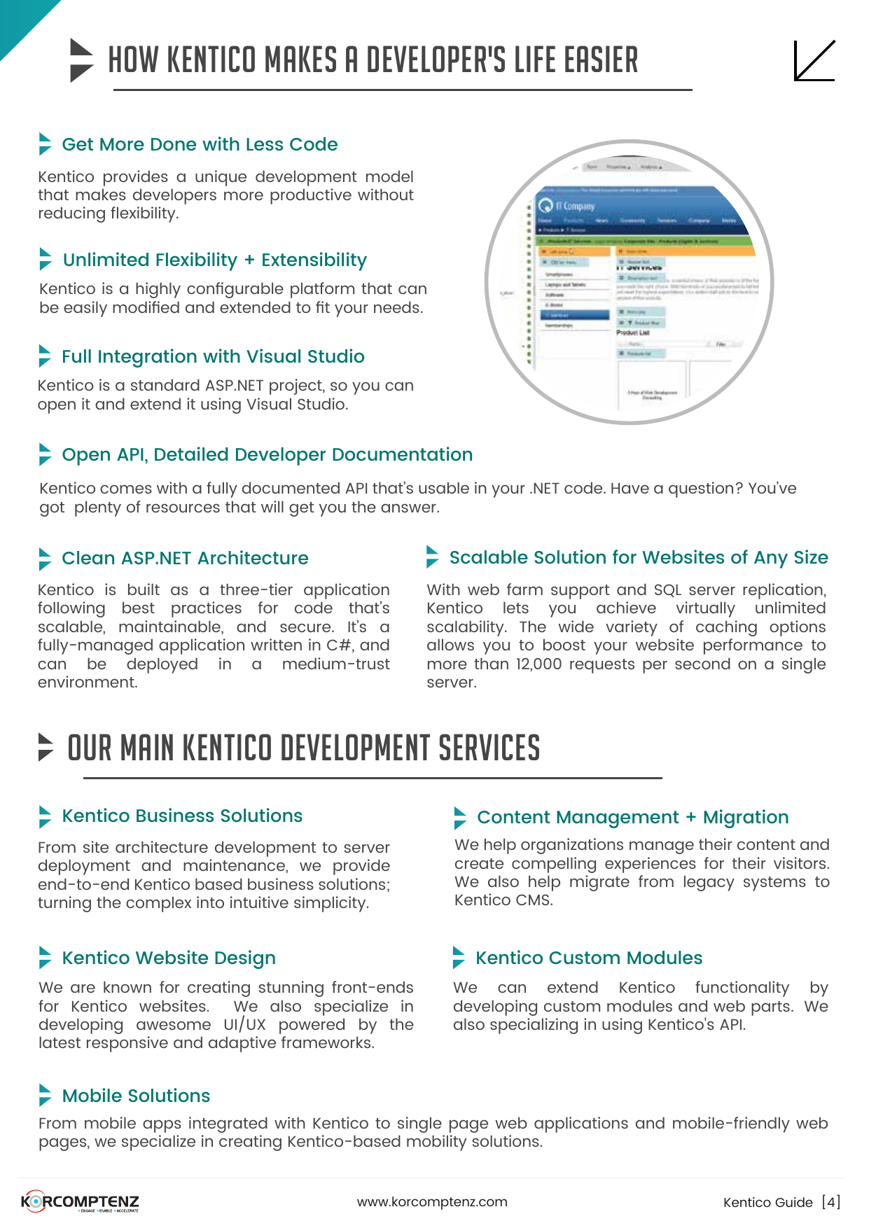 Page 4 of 5 - Kentico Guide 2