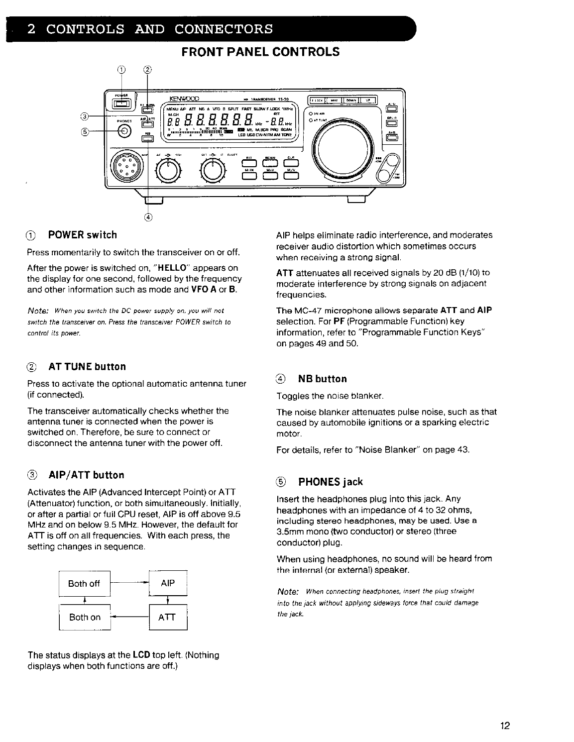 Unknown Kenwood TS 50 User Manual