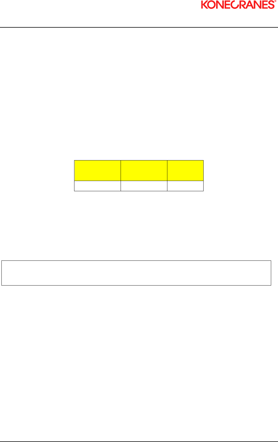 XN10 I&M MANUAL 2010 0 Kone Cranes Hoist
