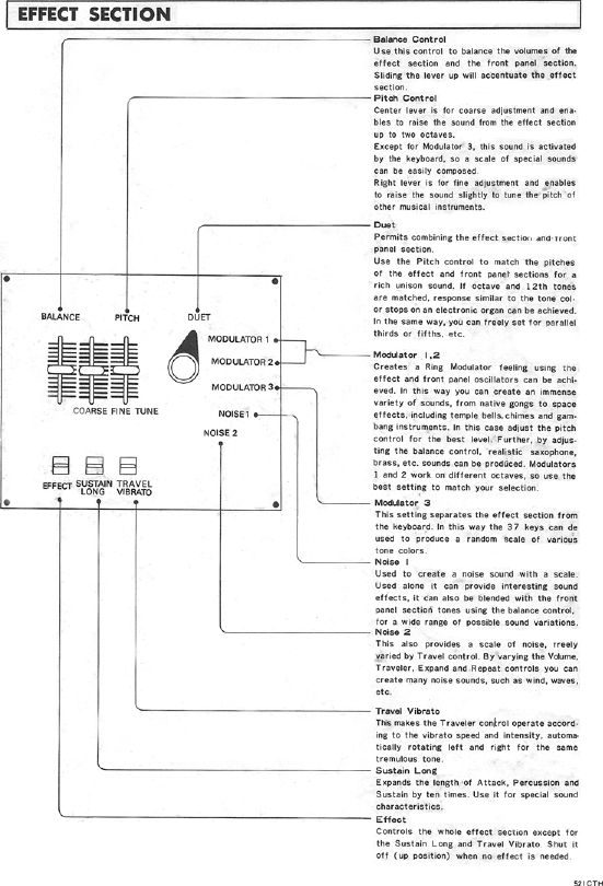 Page 3 of 5 - Korg Mini S