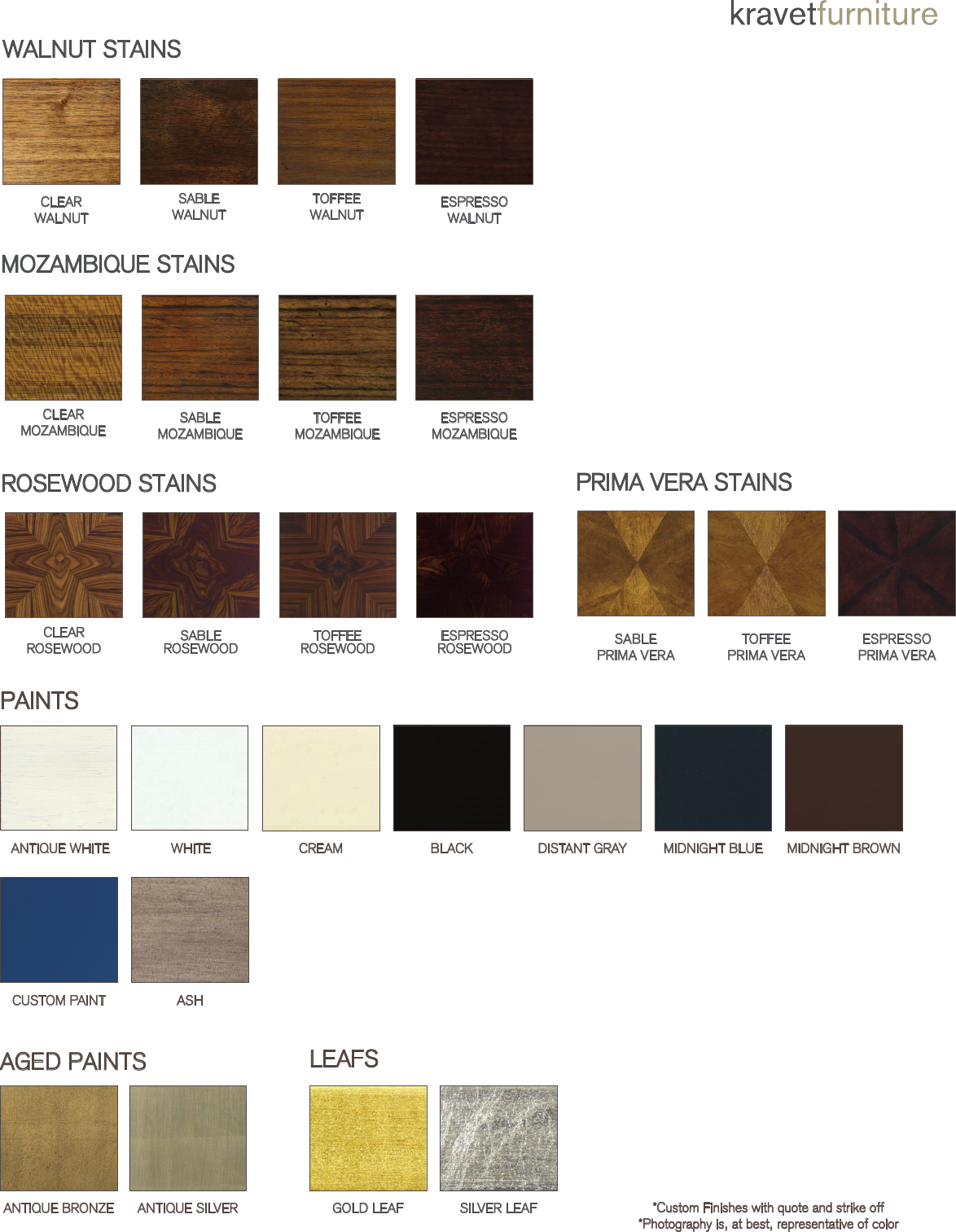 Page 1 of 1 - Kravet Exotic Wood Finishes