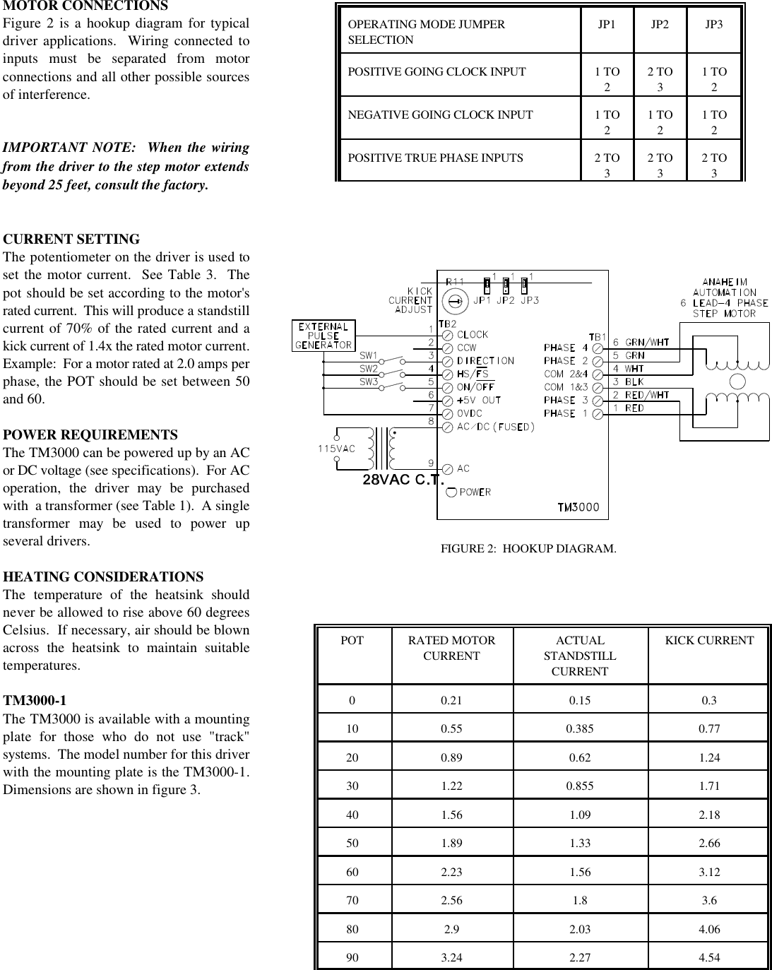 Page 2 of 4 - TM3000 User's Guide L010108 - Users