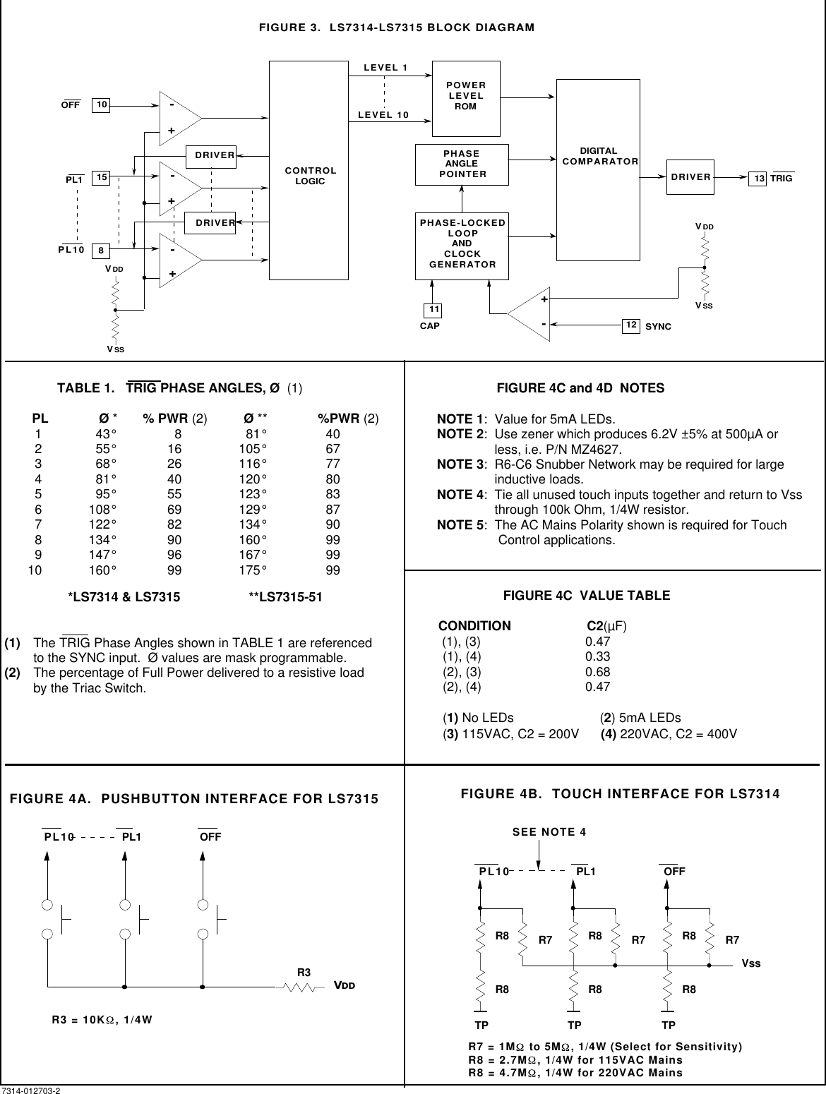 Page 2 of 4 - L010550 - LSI-LS7314, LSI-LS7315