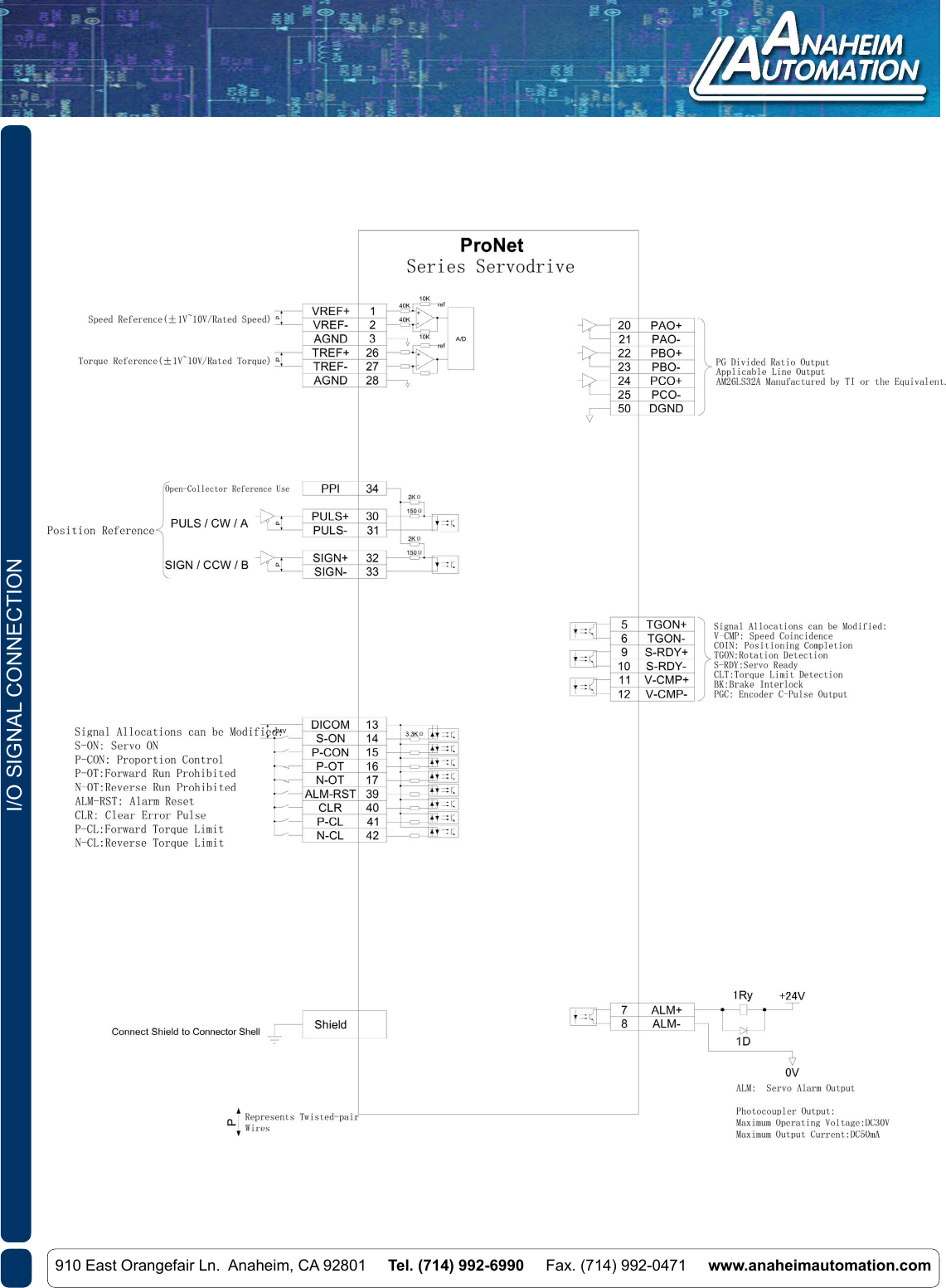 Page 6 of 7 - L010953 - PRO-E-02 Servo Systems Spec Sheet
