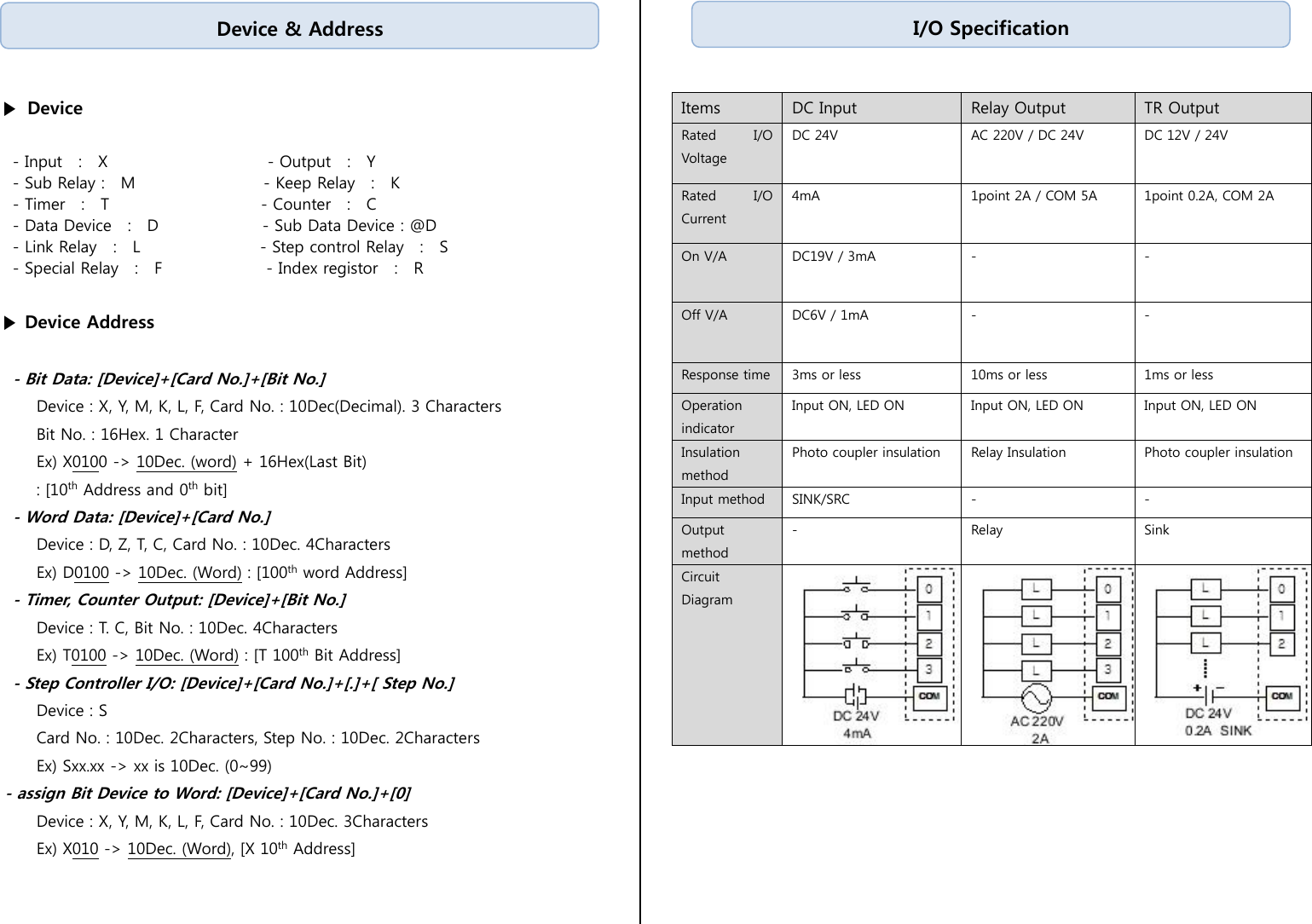 Page 3 of 8 - L010990 - PLCS-CPU_manual PLCS-CPU Manual