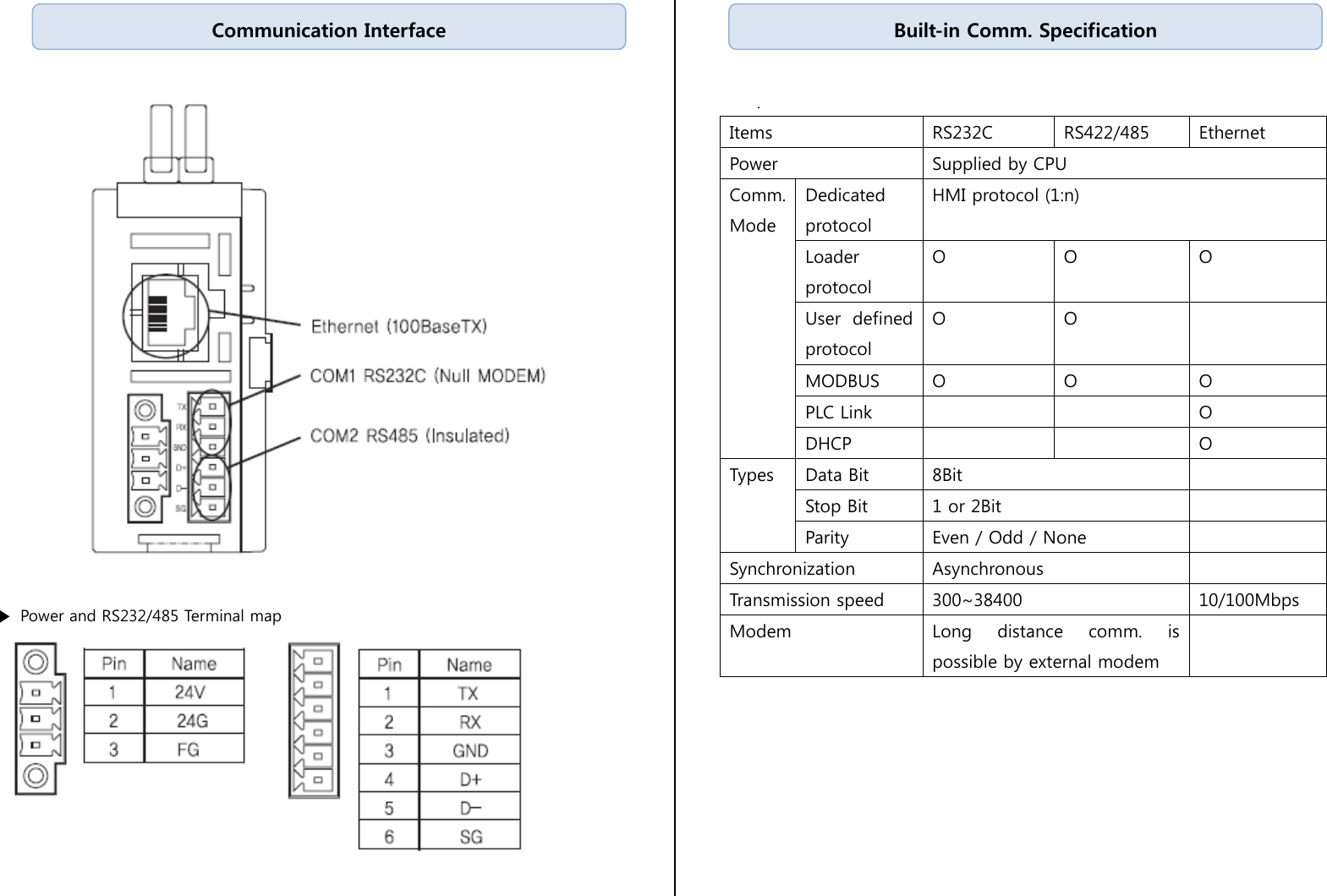 Page 6 of 8 - L010990 - PLCS-CPU_manual PLCS-CPU Manual
