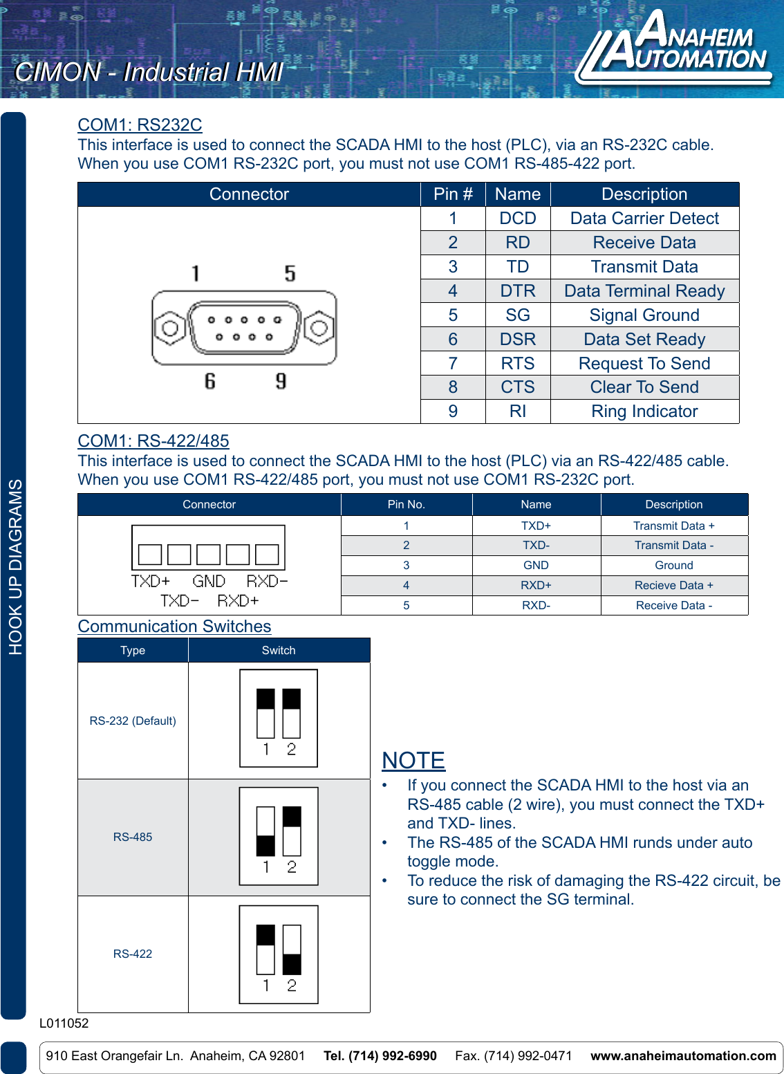 L011052 Industrial HMI Spec Sheet