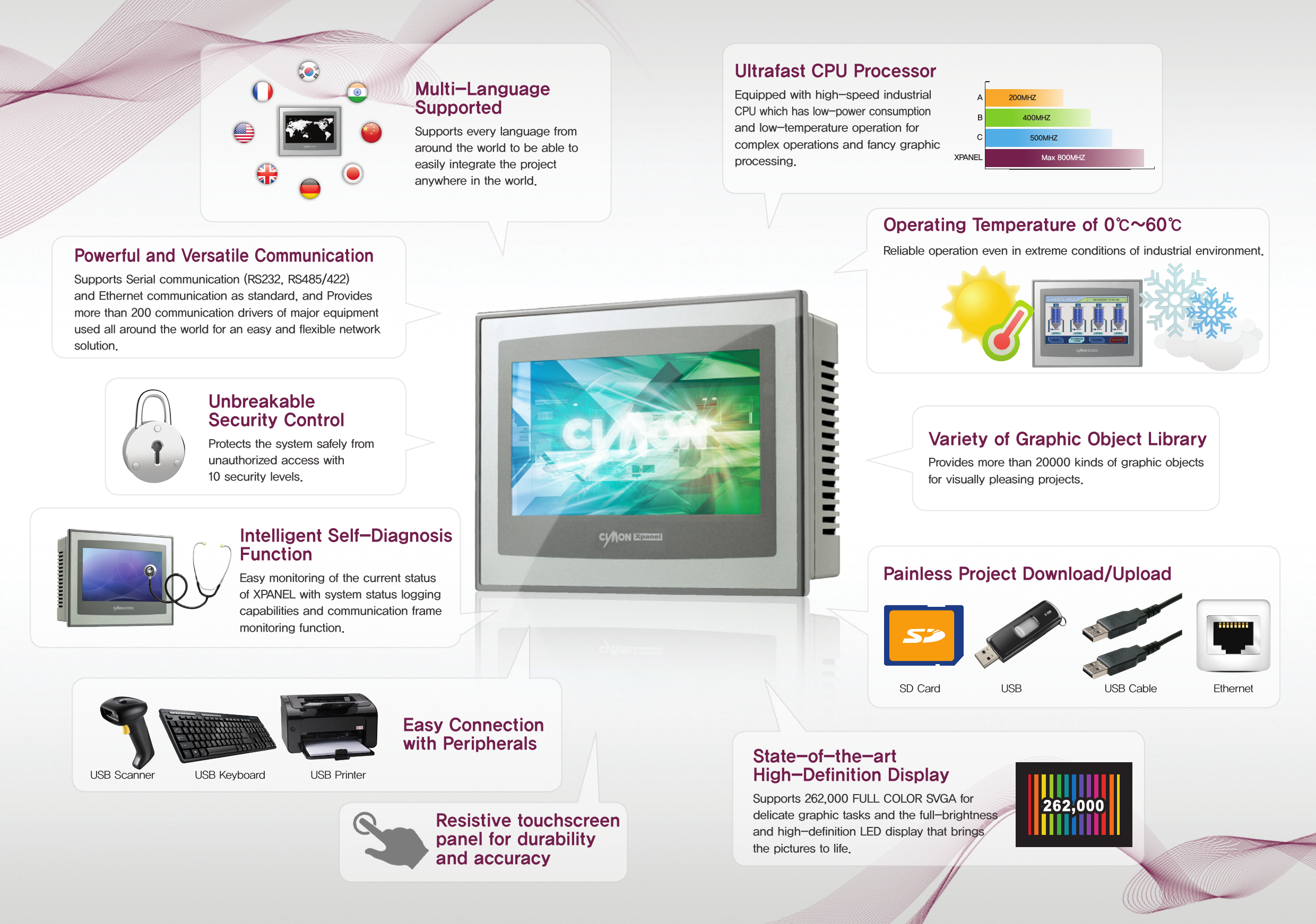 Page 3 of 10 - L011059 - XPanel Catalog