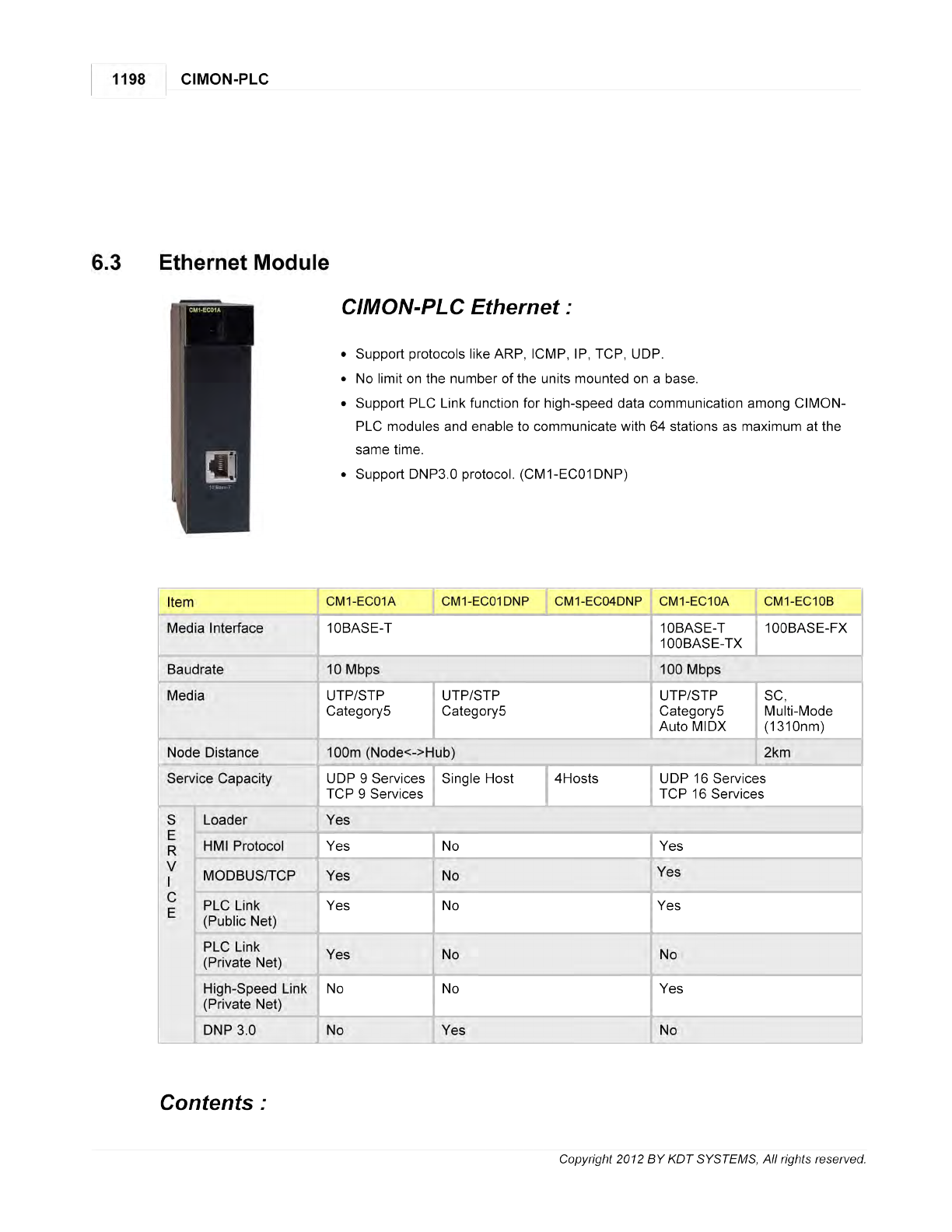cimon plc manual
