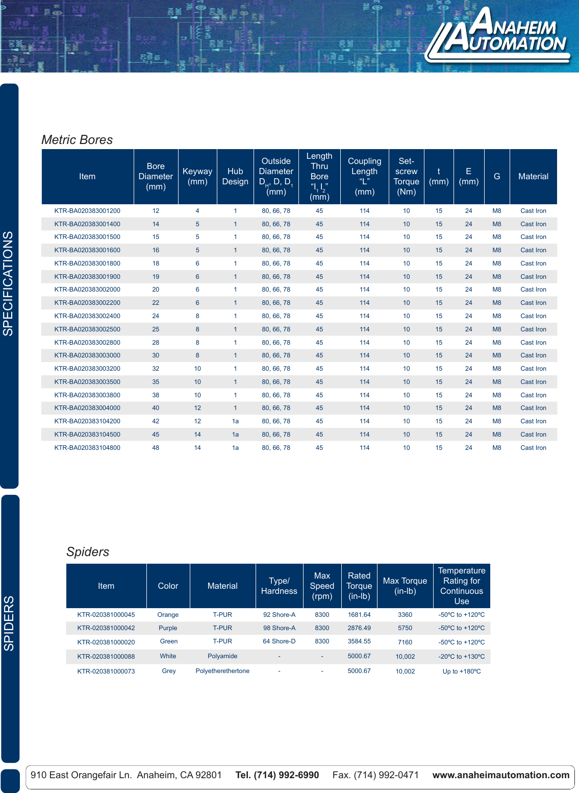 Page 3 of 4 - L011394 - Rotex Standard 38 Series
