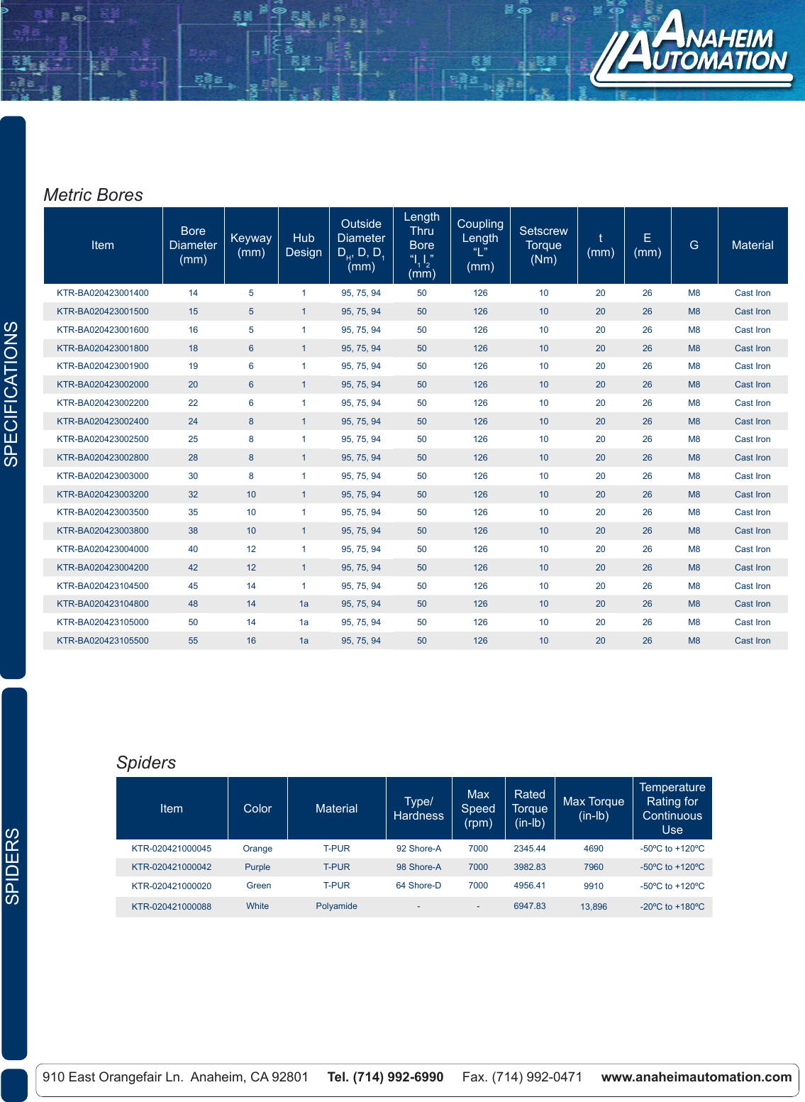 Page 3 of 4 - L011395 - Rotex Standard 42 Series