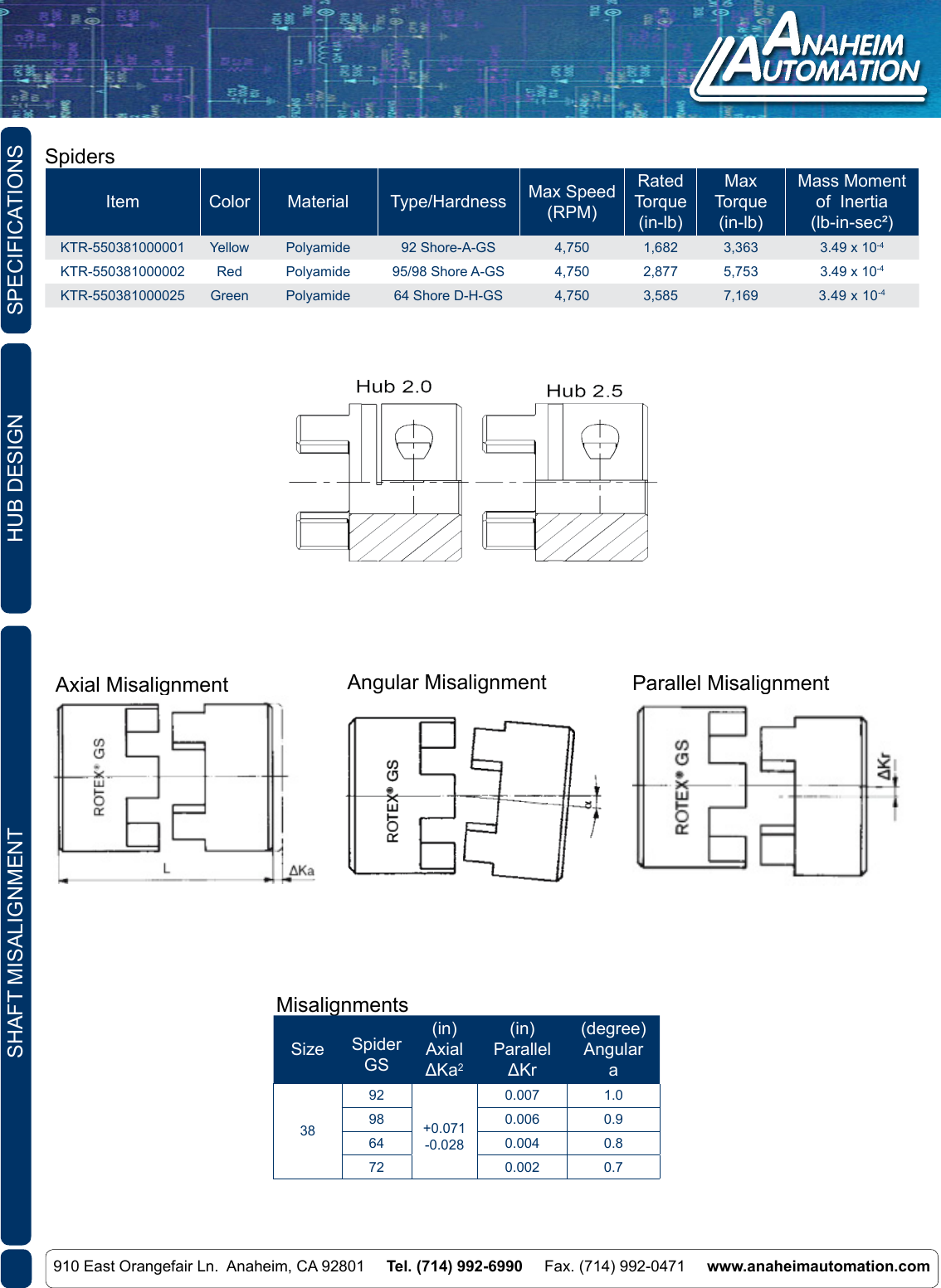 Page 3 of 3 - L011409 - CPL-KTR-38 GS Series Spec Sheet