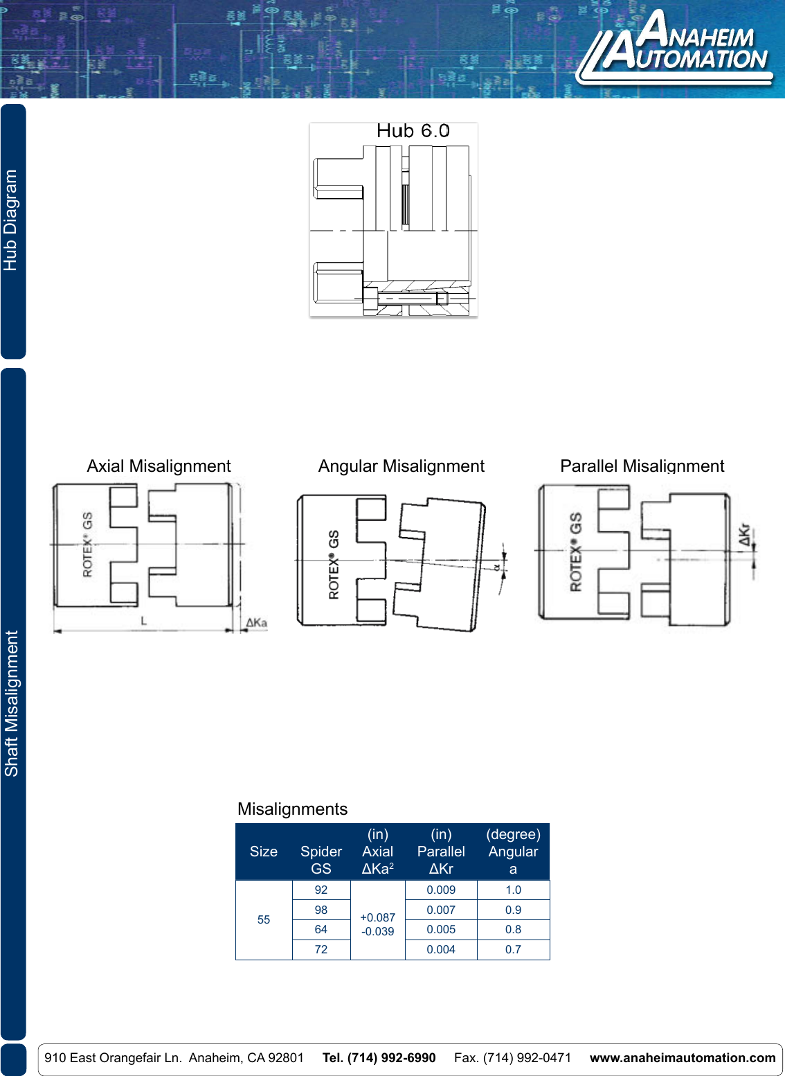 Page 3 of 3 - L011426 - CPL-KTR- 6.0 55 GS Series Spec Sheet