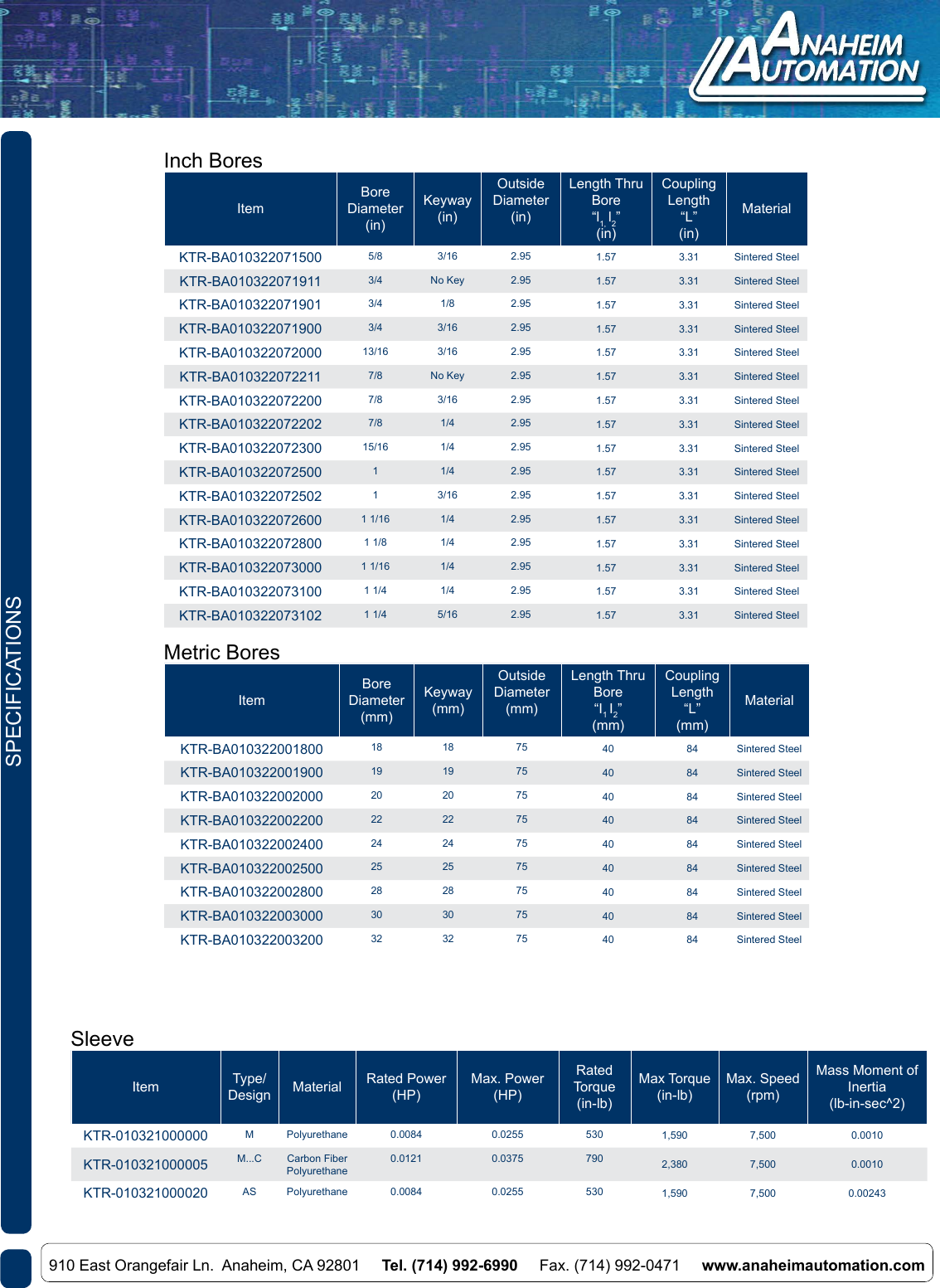 Page 2 of 3 - L011434 - CPL-KTR Bo Wex Standard 32 Series Spec Sheet