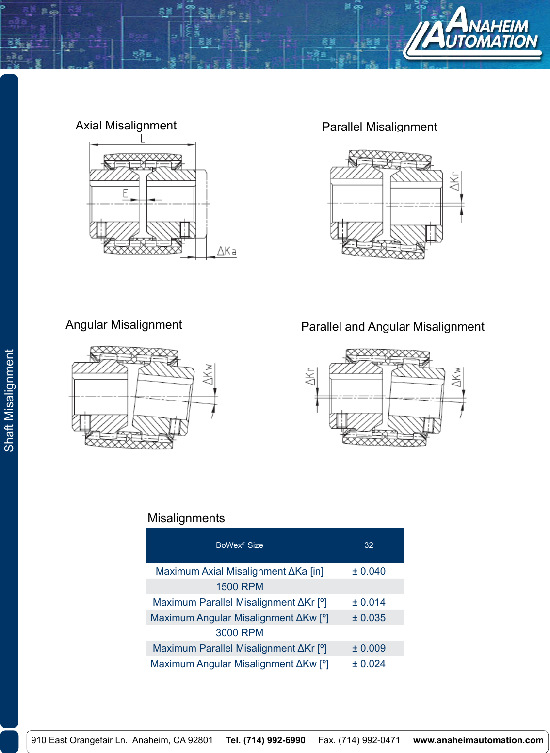 Page 3 of 3 - L011434 - CPL-KTR Bo Wex Standard 32 Series Spec Sheet