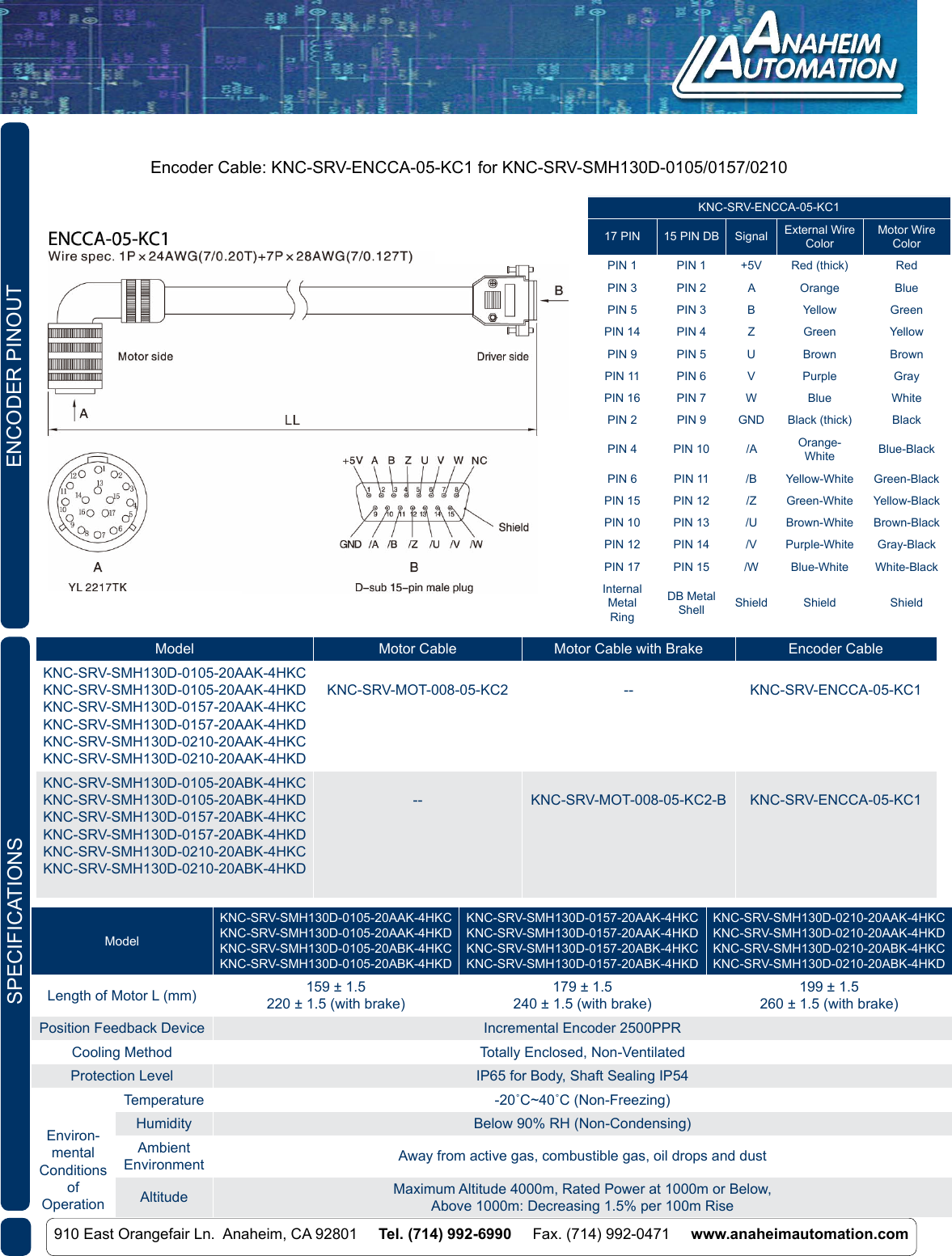 Page 3 of 3 - L011530 - SMH130D Servo Motor Spec Sheet