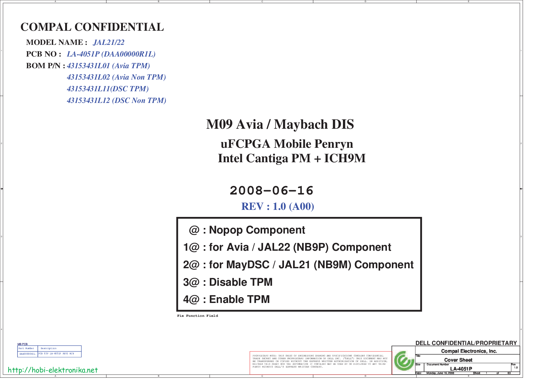 Test C1000-154 Passing Score