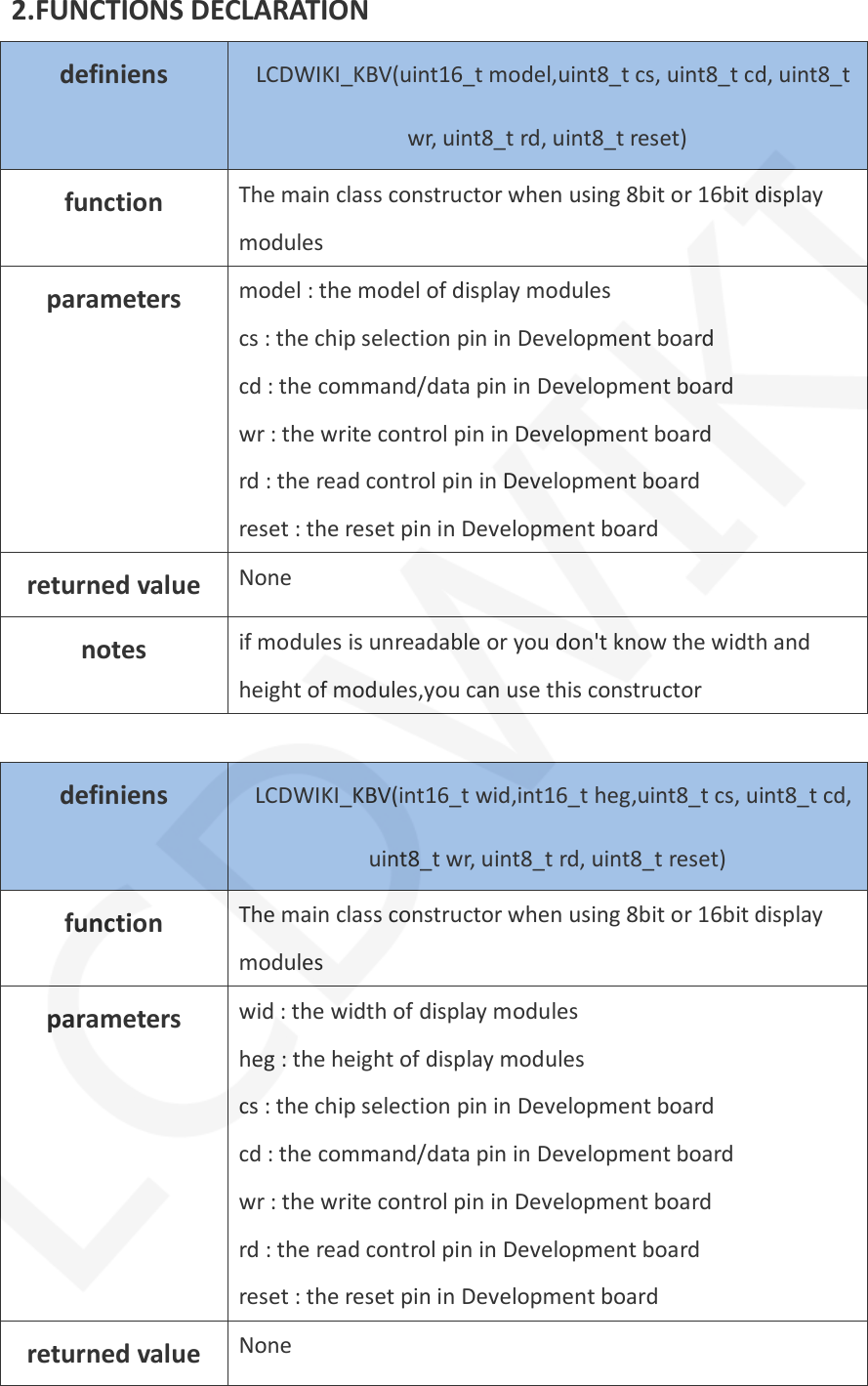 Page 3 of 12 - LCDWIKI KBV Lib Manual