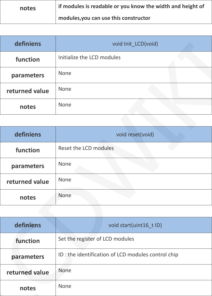 Page 4 of 12 - LCDWIKI KBV Lib Manual