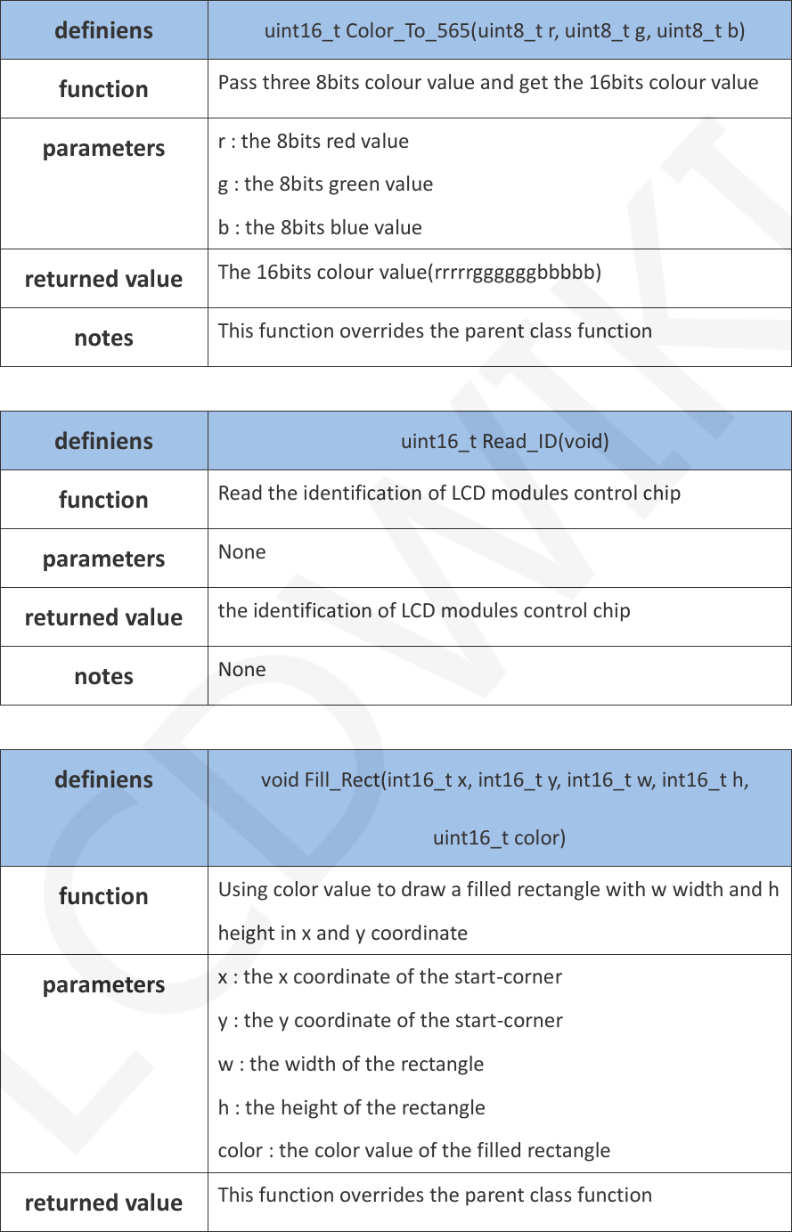 Page 7 of 12 - LCDWIKI KBV Lib Manual