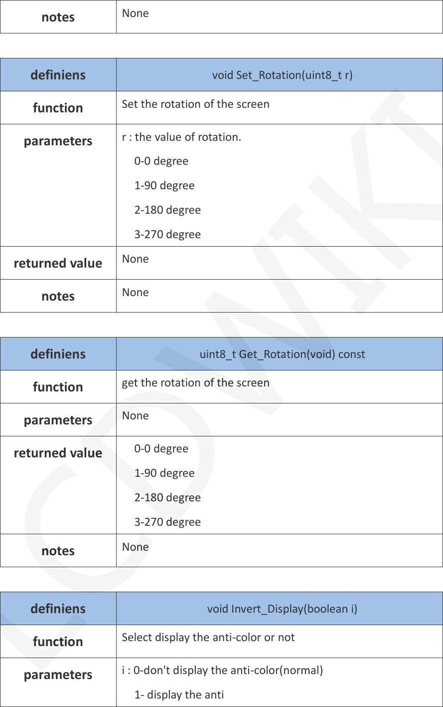 Page 8 of 12 - LCDWIKI KBV Lib Manual