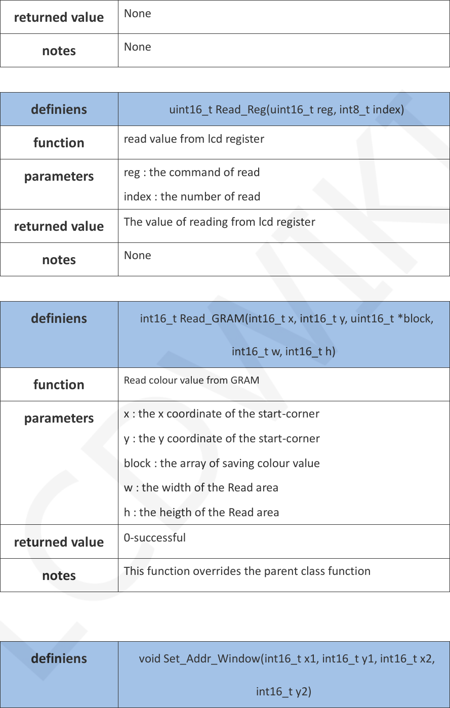 Page 9 of 12 - LCDWIKI KBV Lib Manual