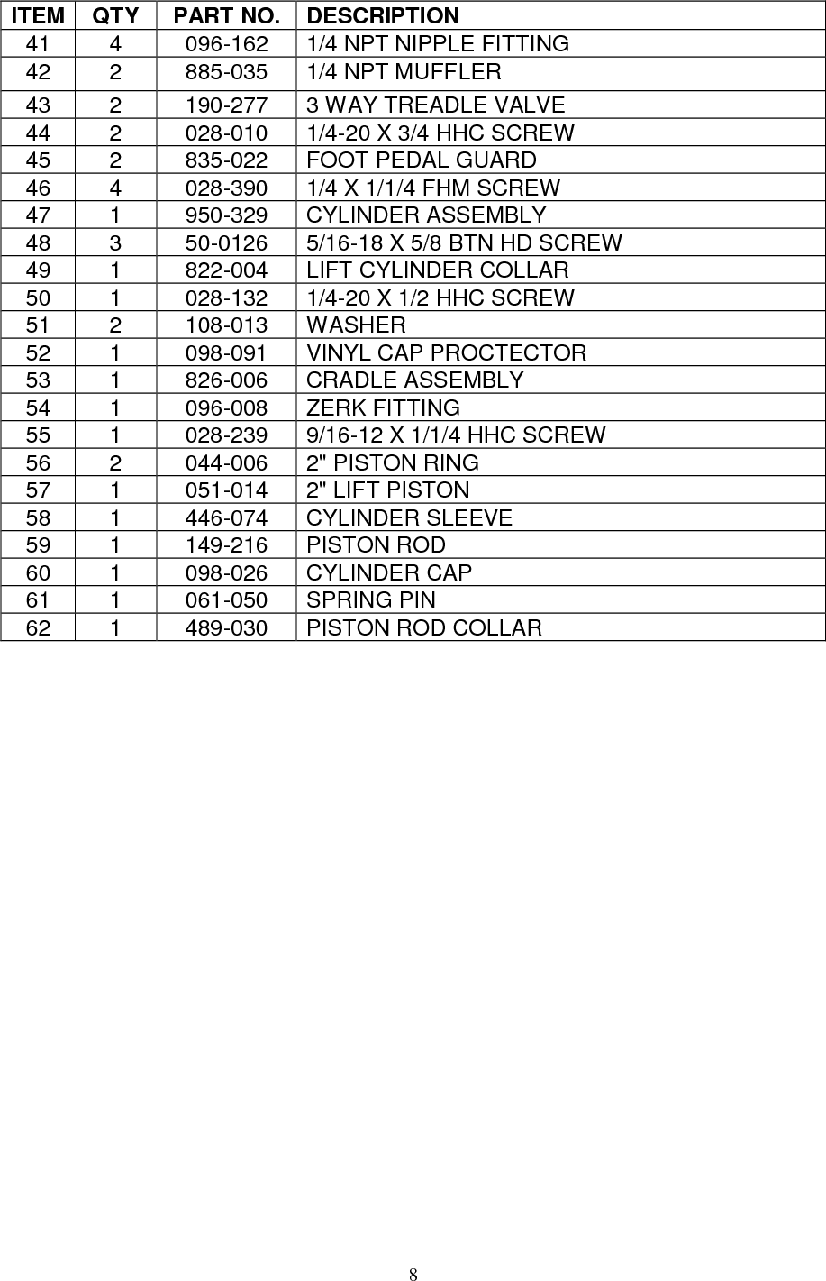 Page 10 of 12 - LR And LR-EF Tire Spreaders