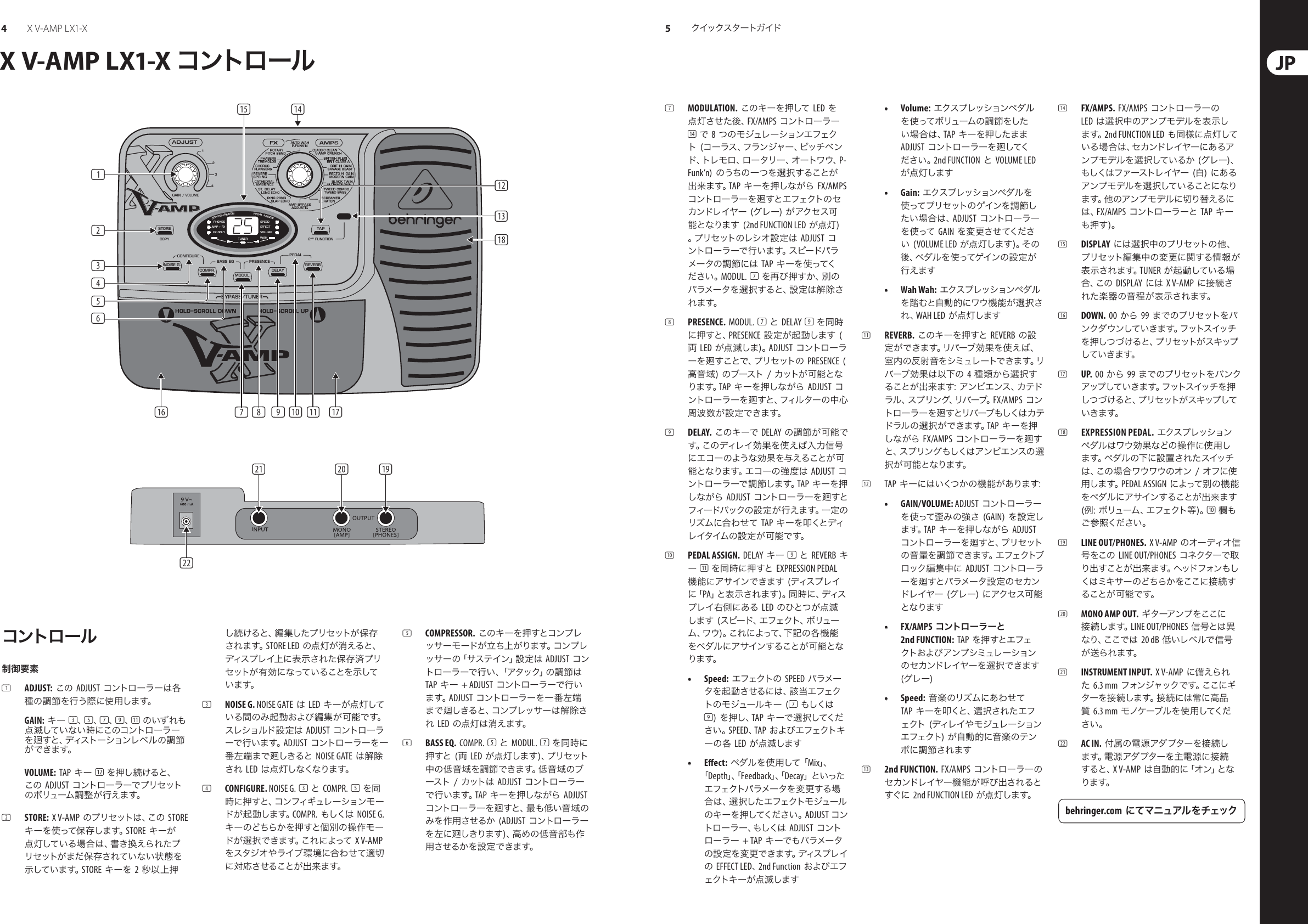 X V Amp Lx1 Behringer Quick Start Guide Japanese Qsg Jp