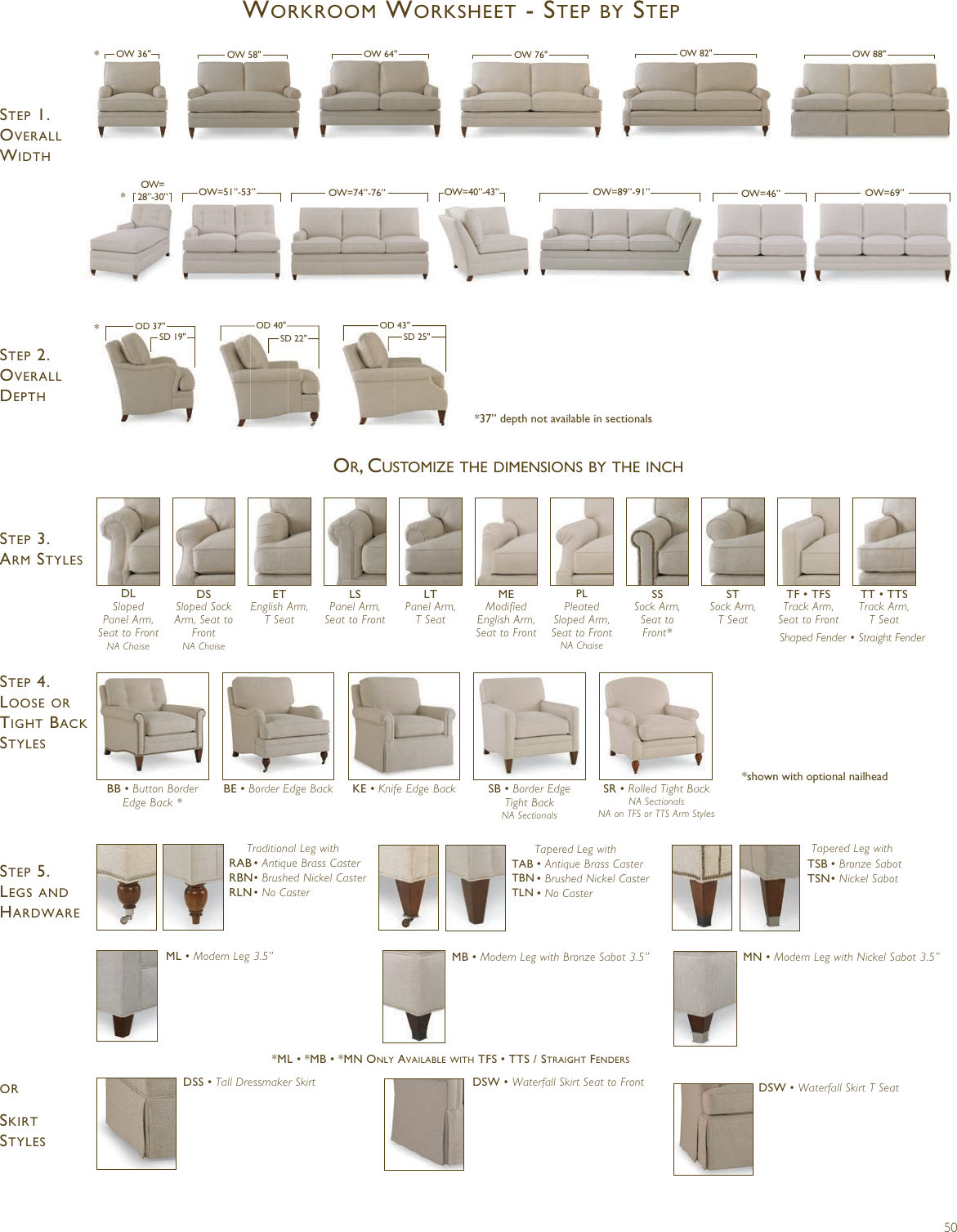 Page 6 of 7 - Lee Jofa Jf8243 Me Sr Dsw Tearsheet