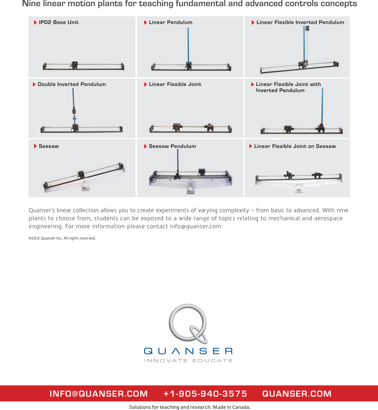 Page 11 of 11 - Single Pendulum User Manual Linear Inverted And Gantry
