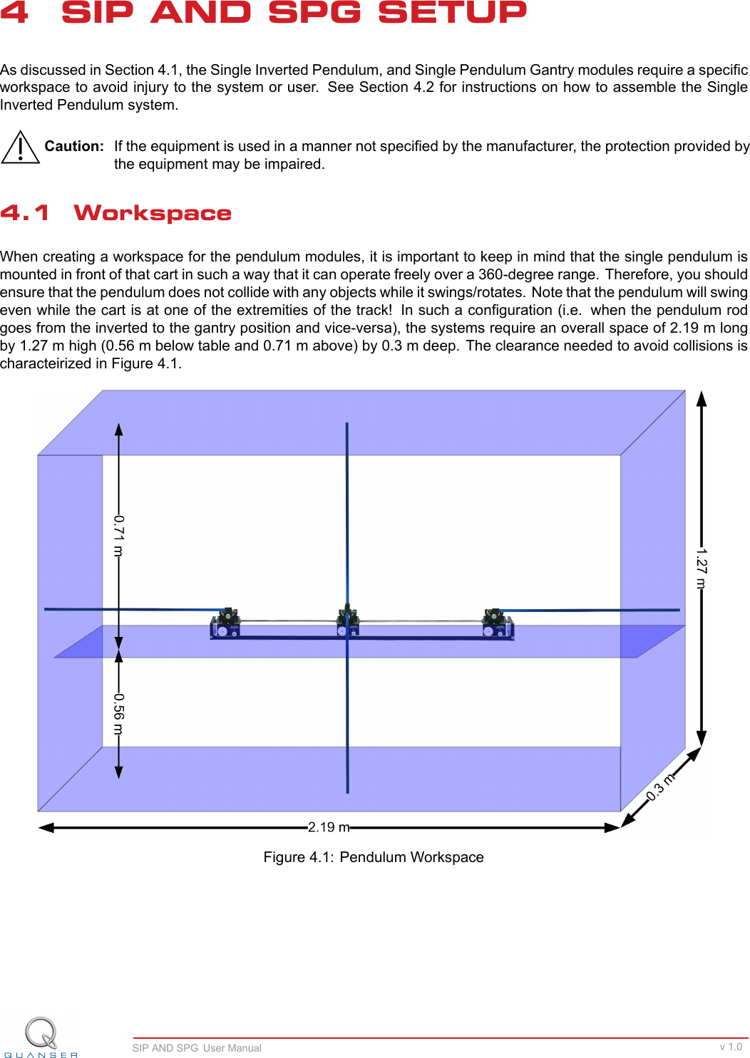 Page 7 of 11 - Single Pendulum User Manual Linear Inverted And Gantry