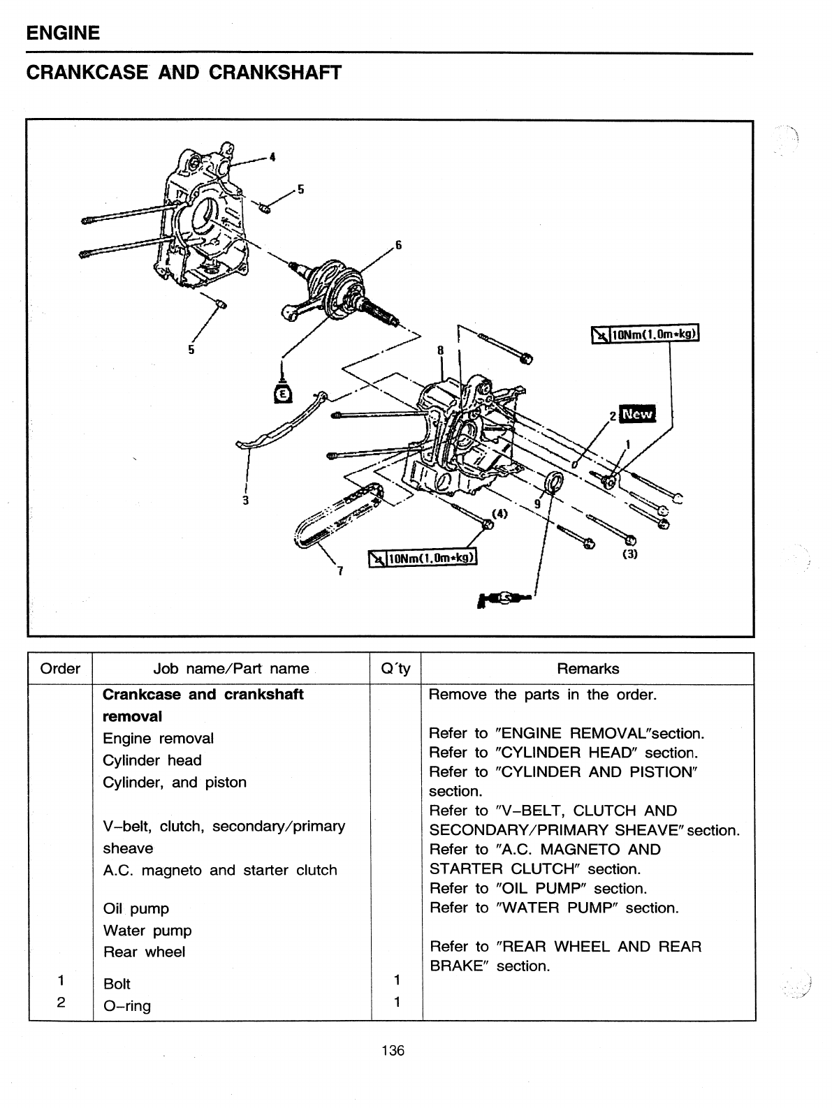 Linhai ATV Service Manual