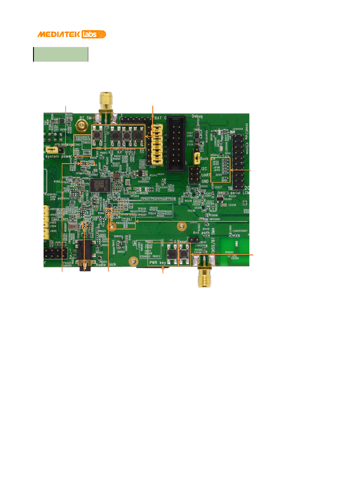 LinkIt 2523 HDK V11 User's Guide Link It Users