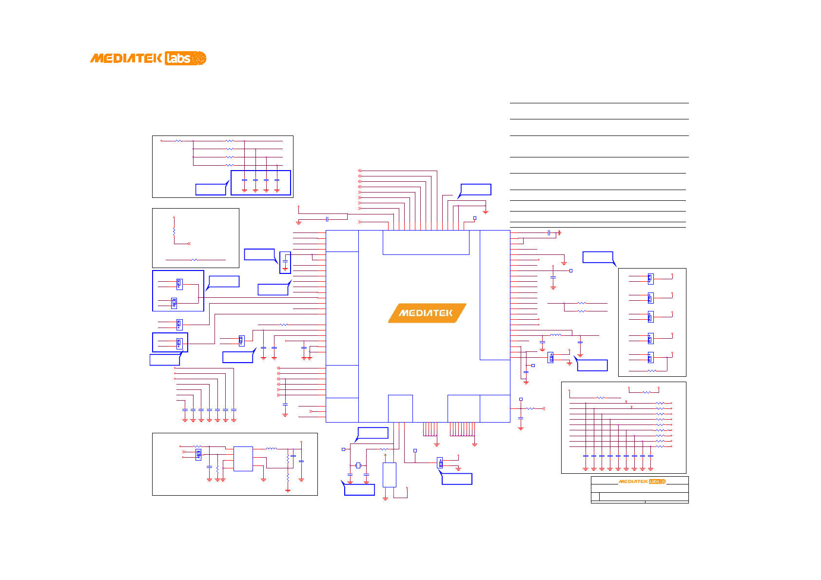 LinkIt 2523 HDK V11 User's Guide Link It Users
