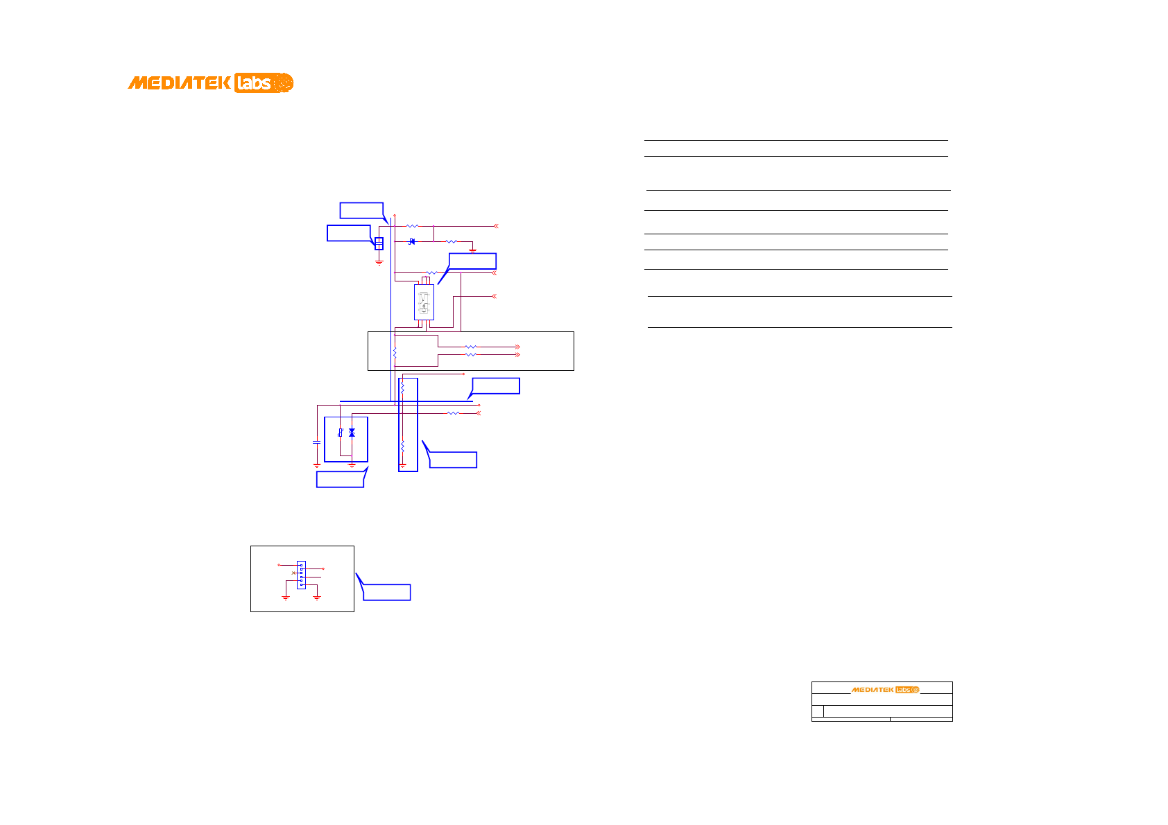 LinkIt 2523 HDK V11 User's Guide Link It Users